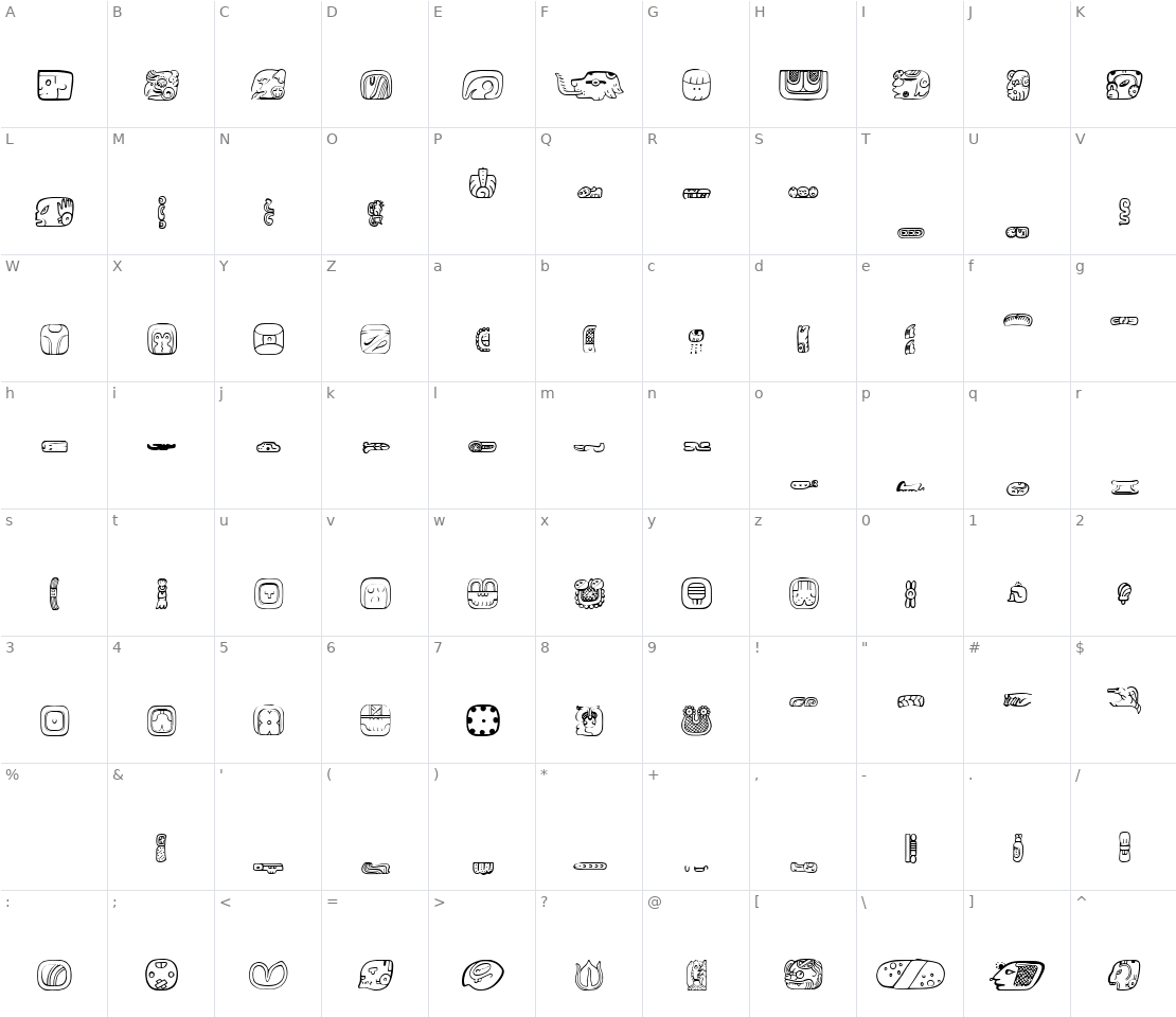 Character set for Meso America