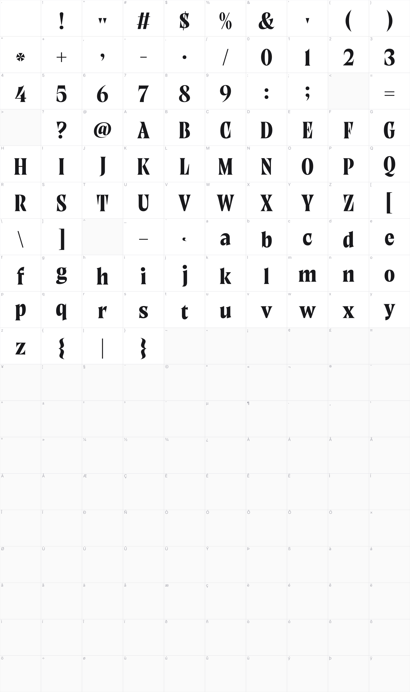 Ruminate Nuance glyph table