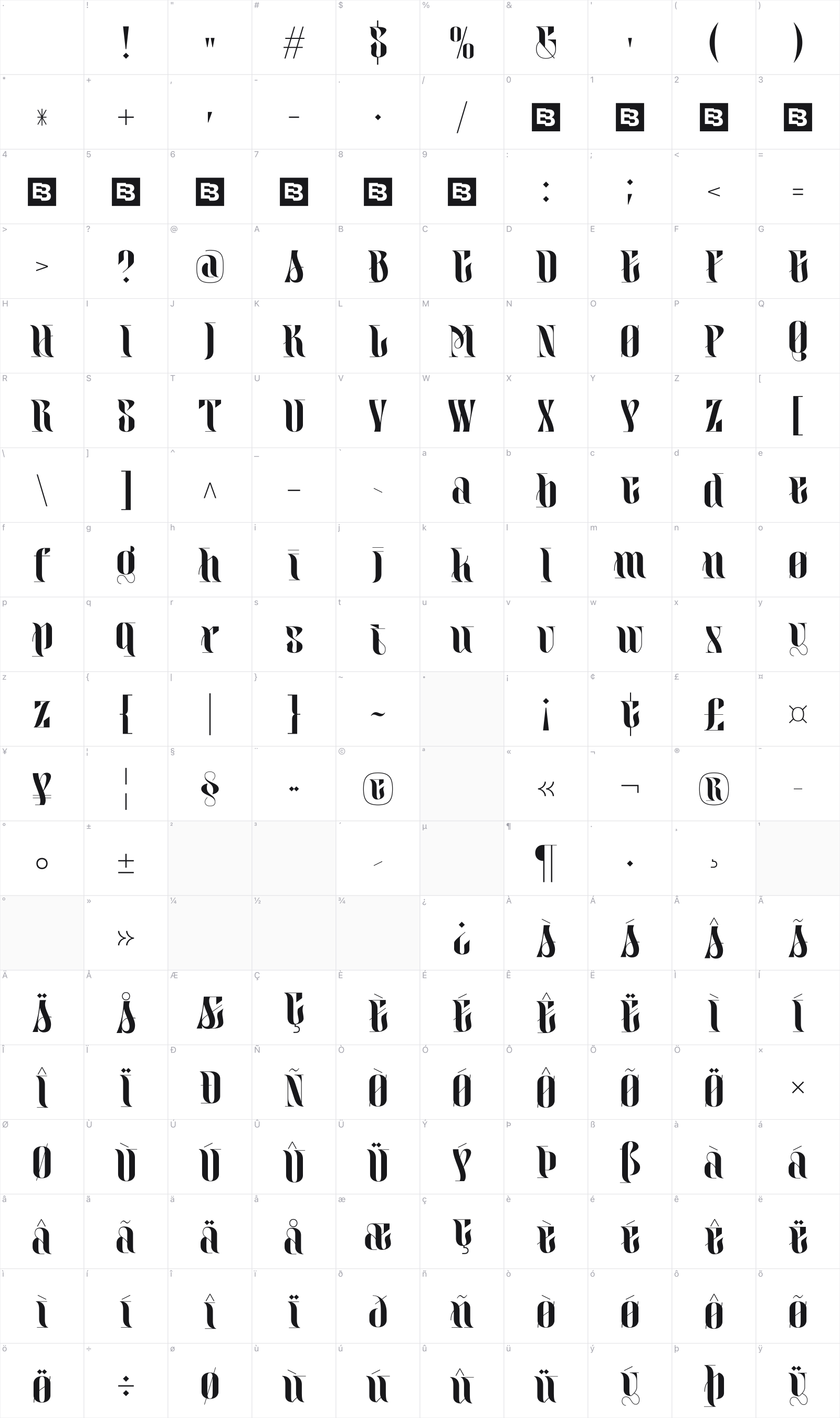 Realitas glyph table