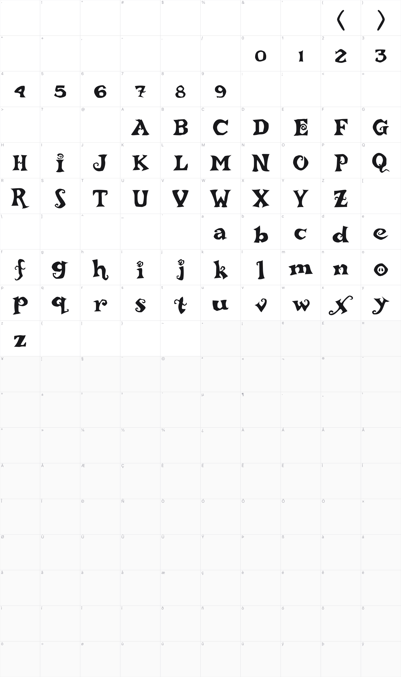 Rebucked glyph table