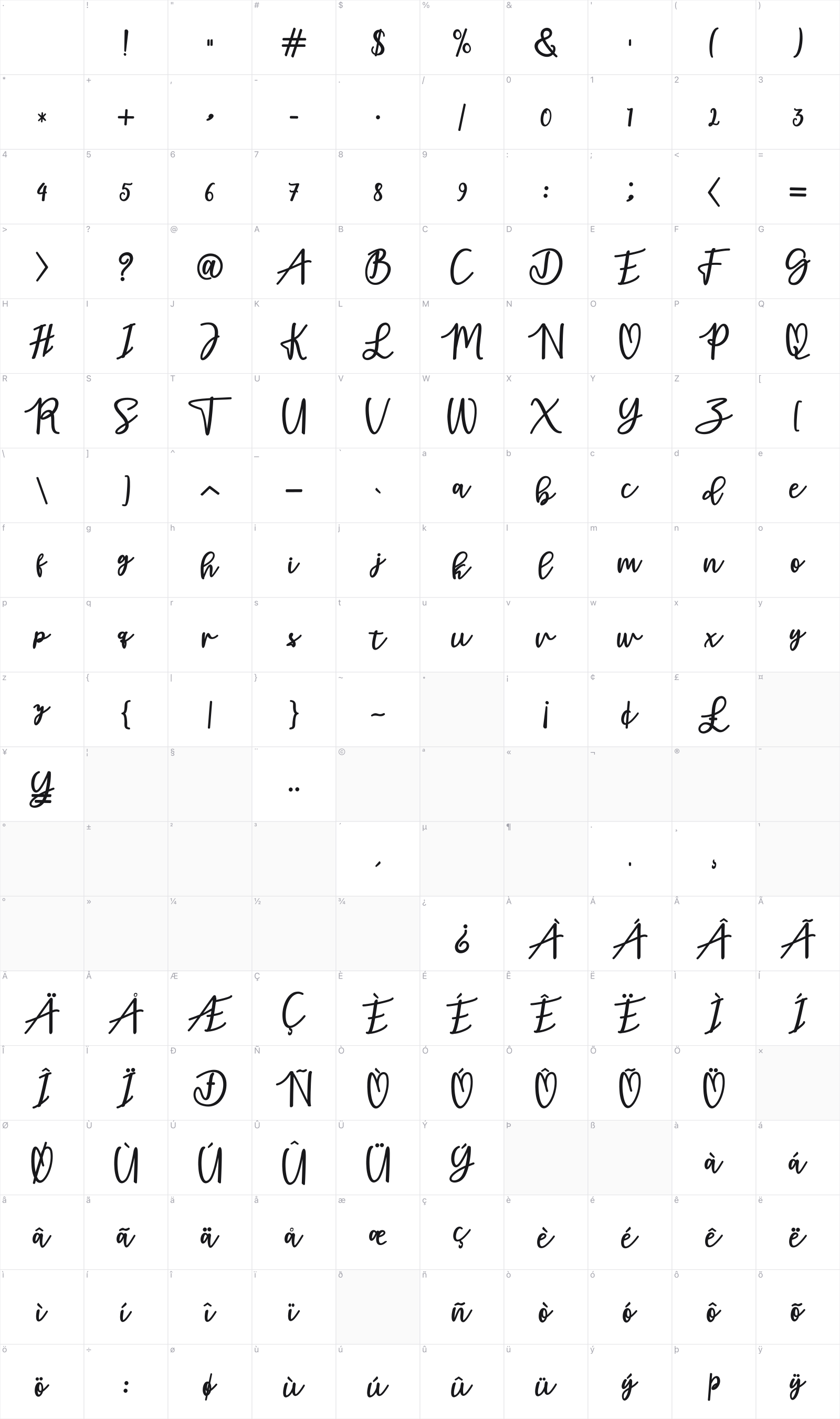 Adamd glyph table