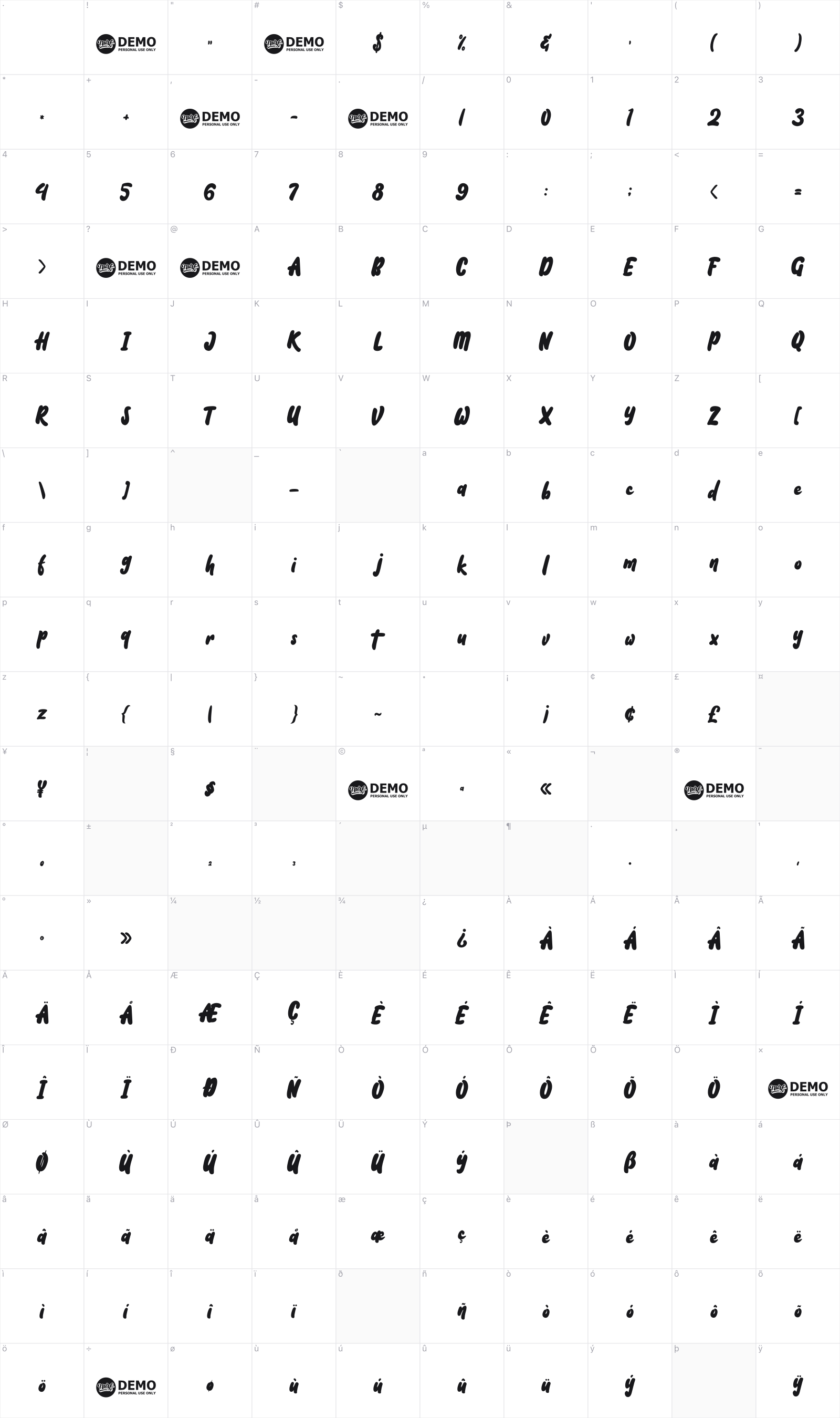 Hello Farmer glyph table