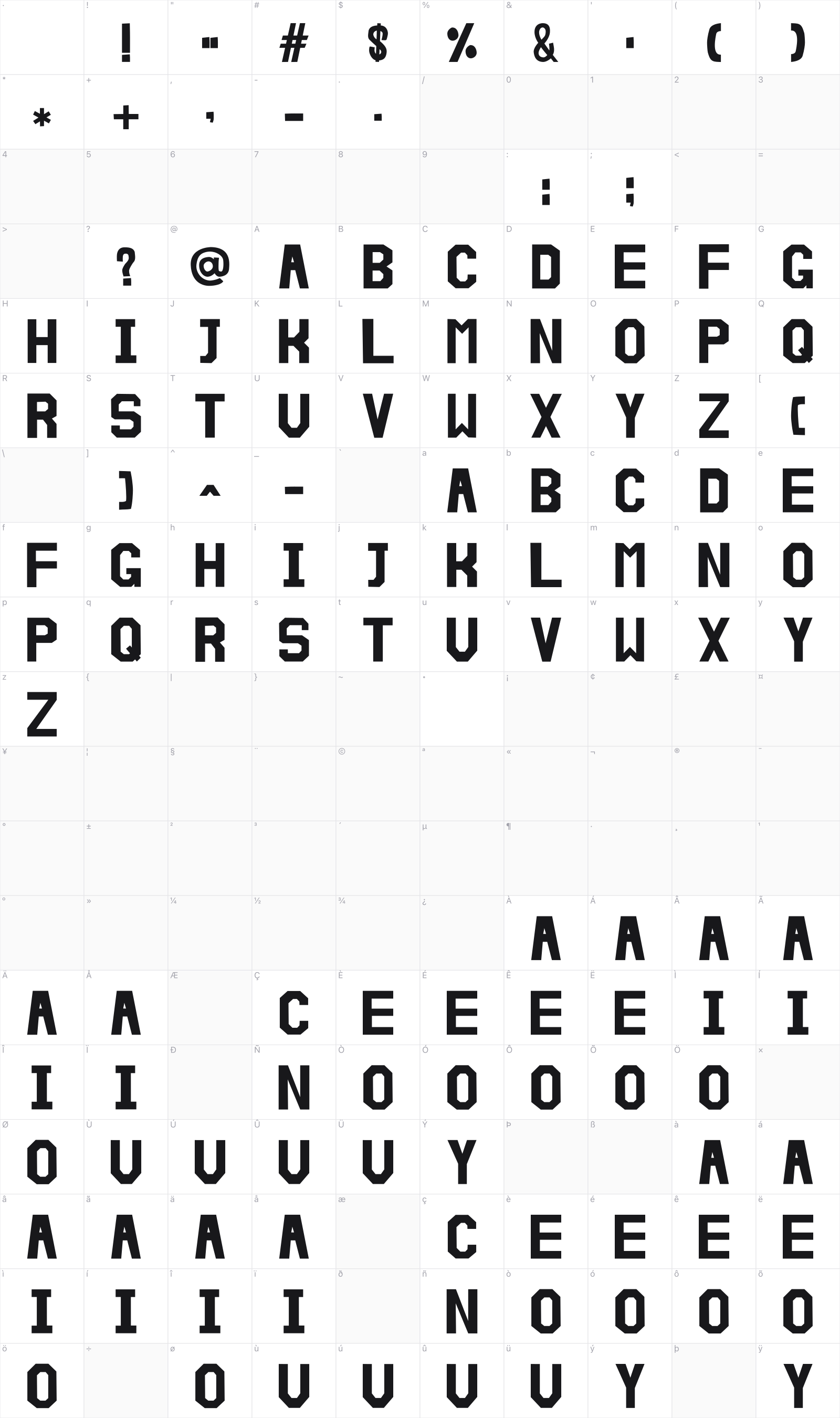 Black Lives Matter Martinez glyph table