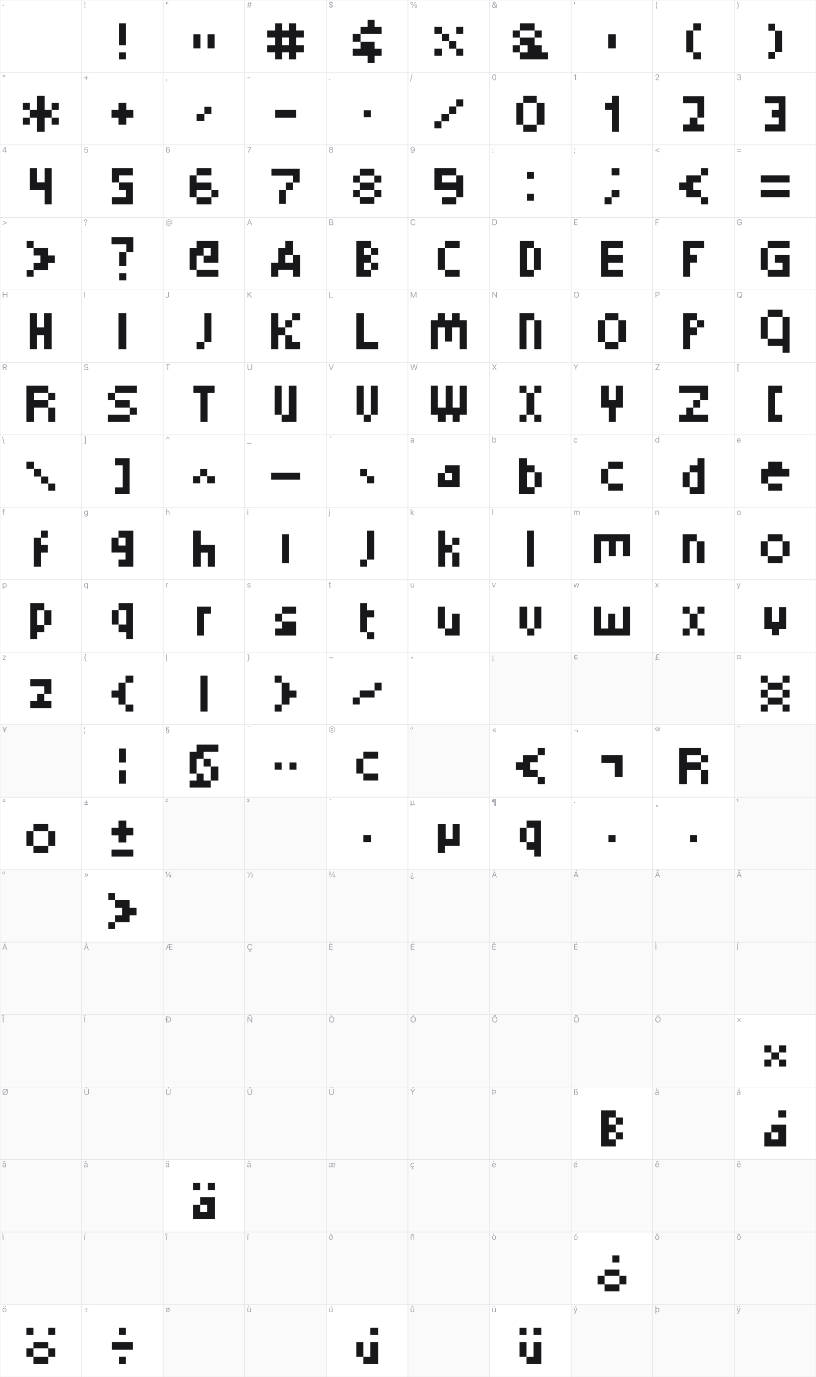 Ultimate Pixel Font glyph table