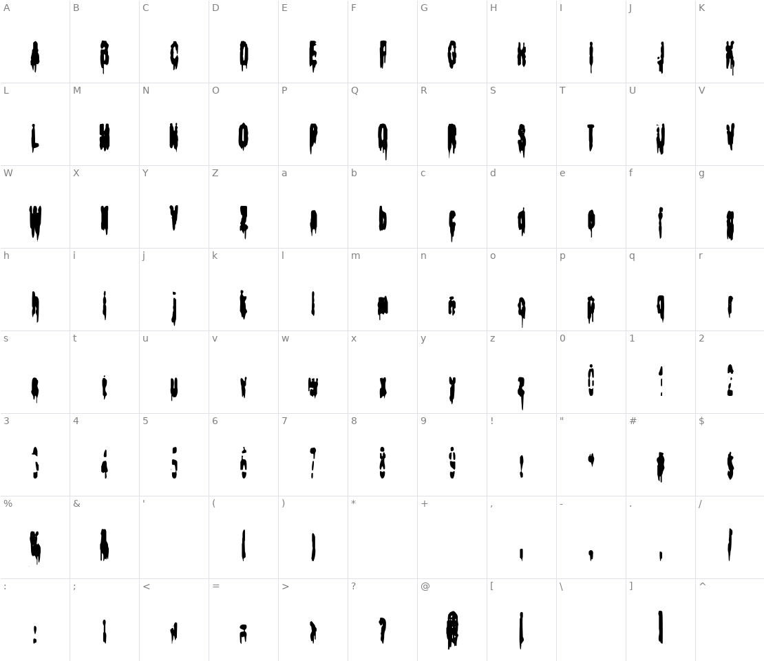 Character set for Bodybag