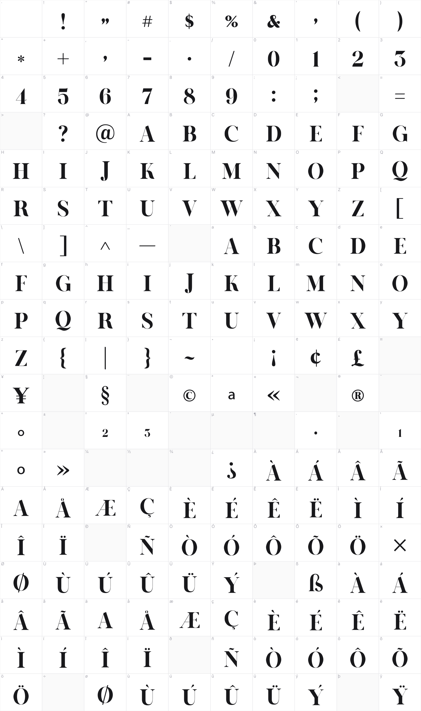 Kalins glyph table