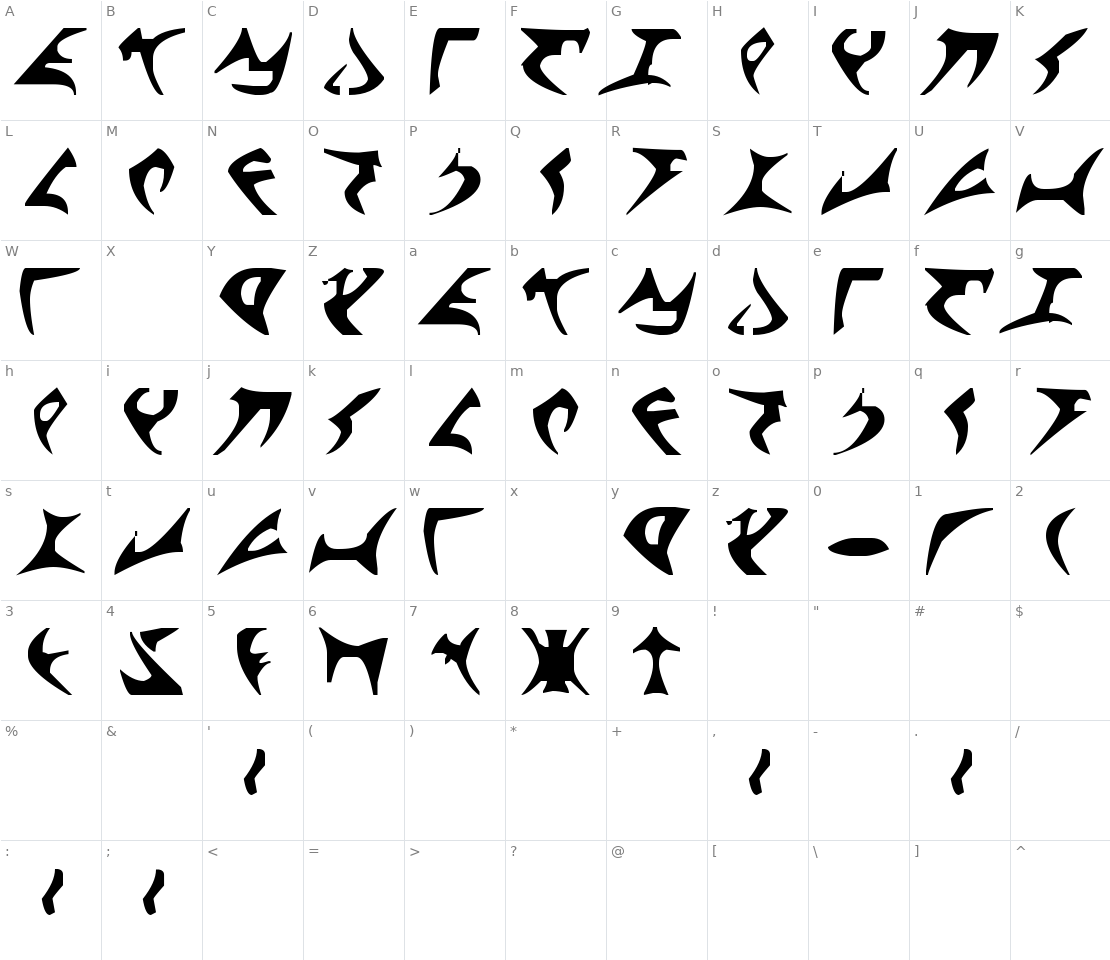 Character set for Klingon