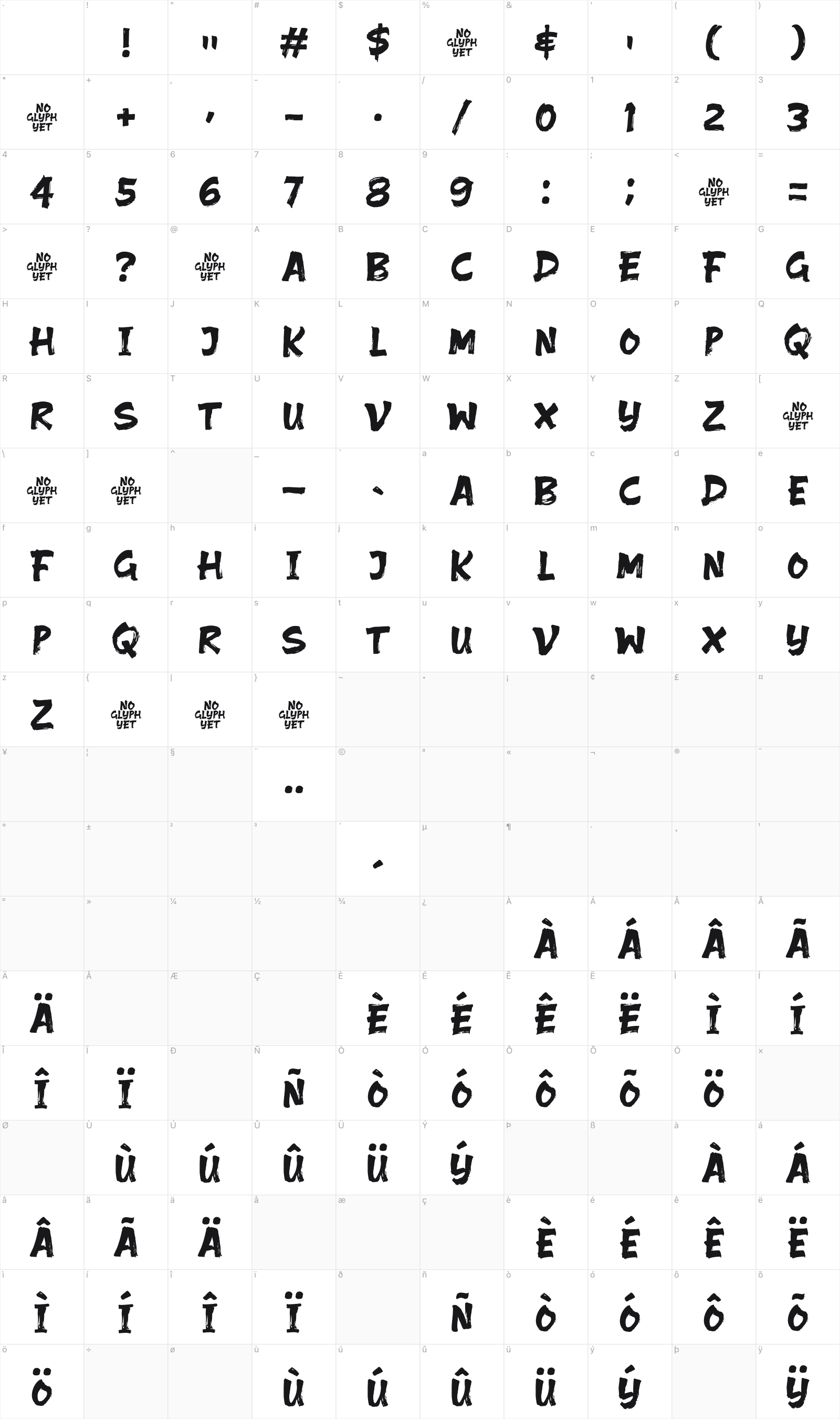Grouns glyph table