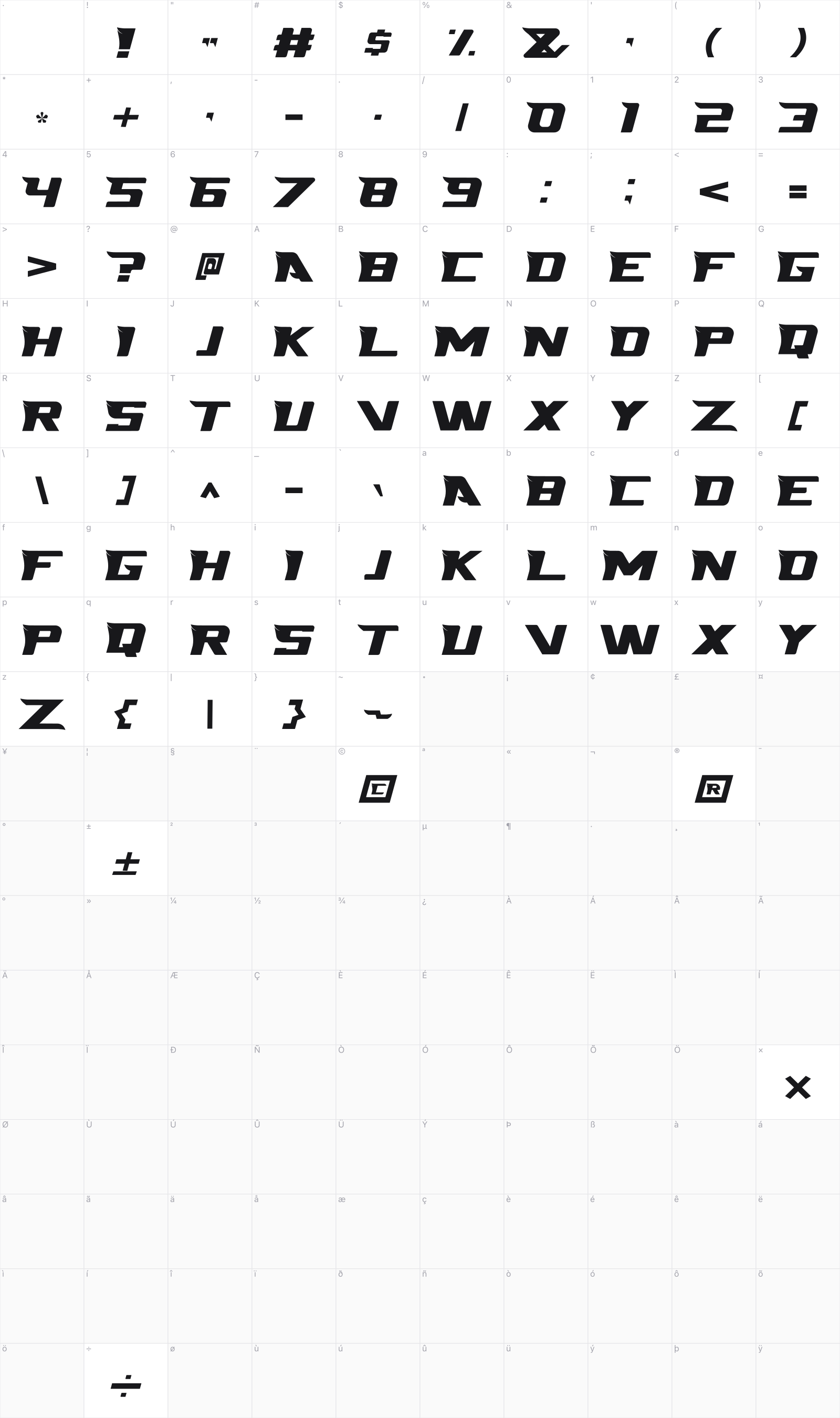 Prohero glyph table