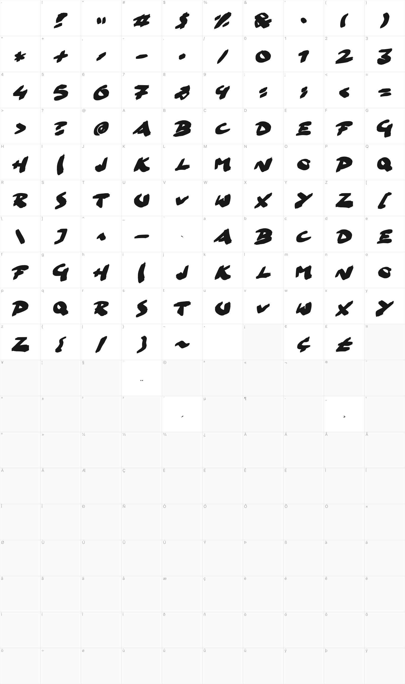 Go Faster Brush glyph table