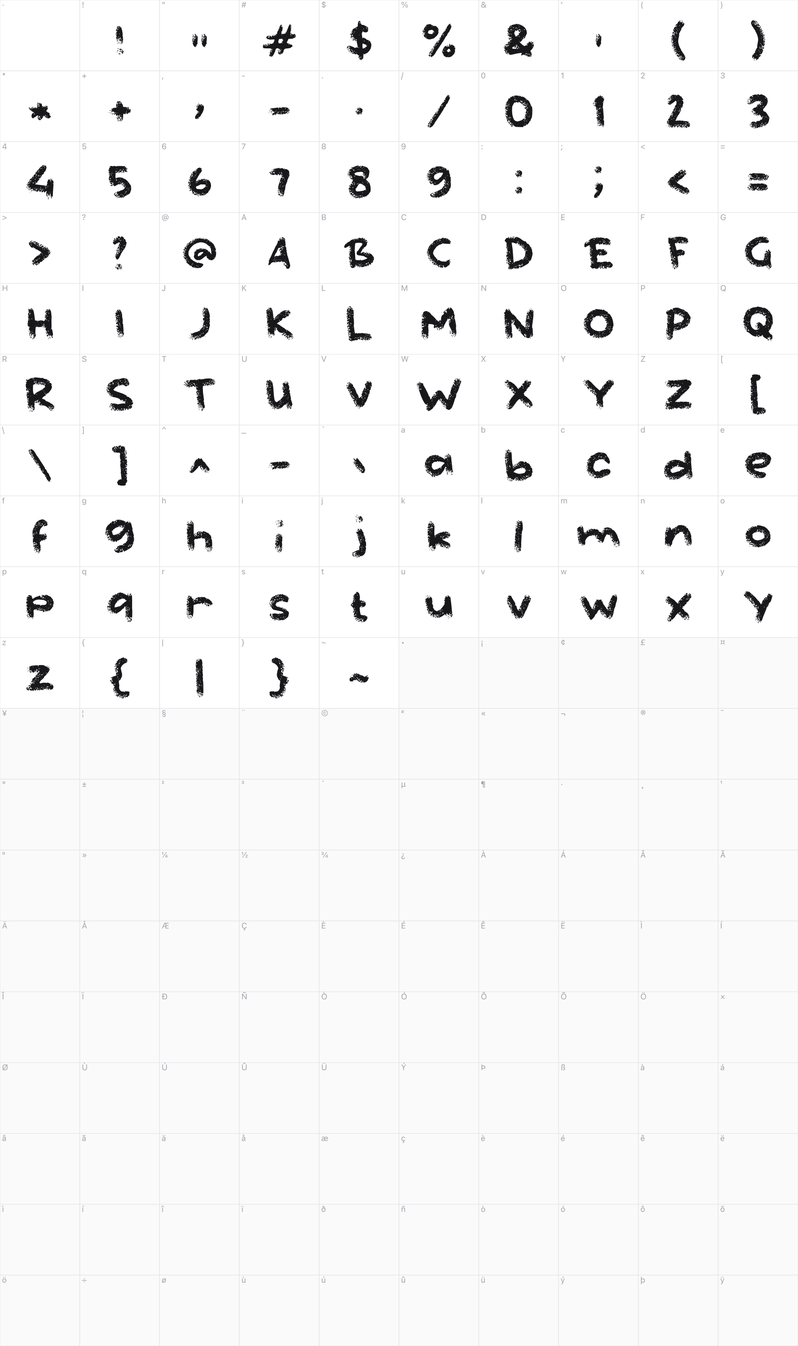 f Frozeros glyph table