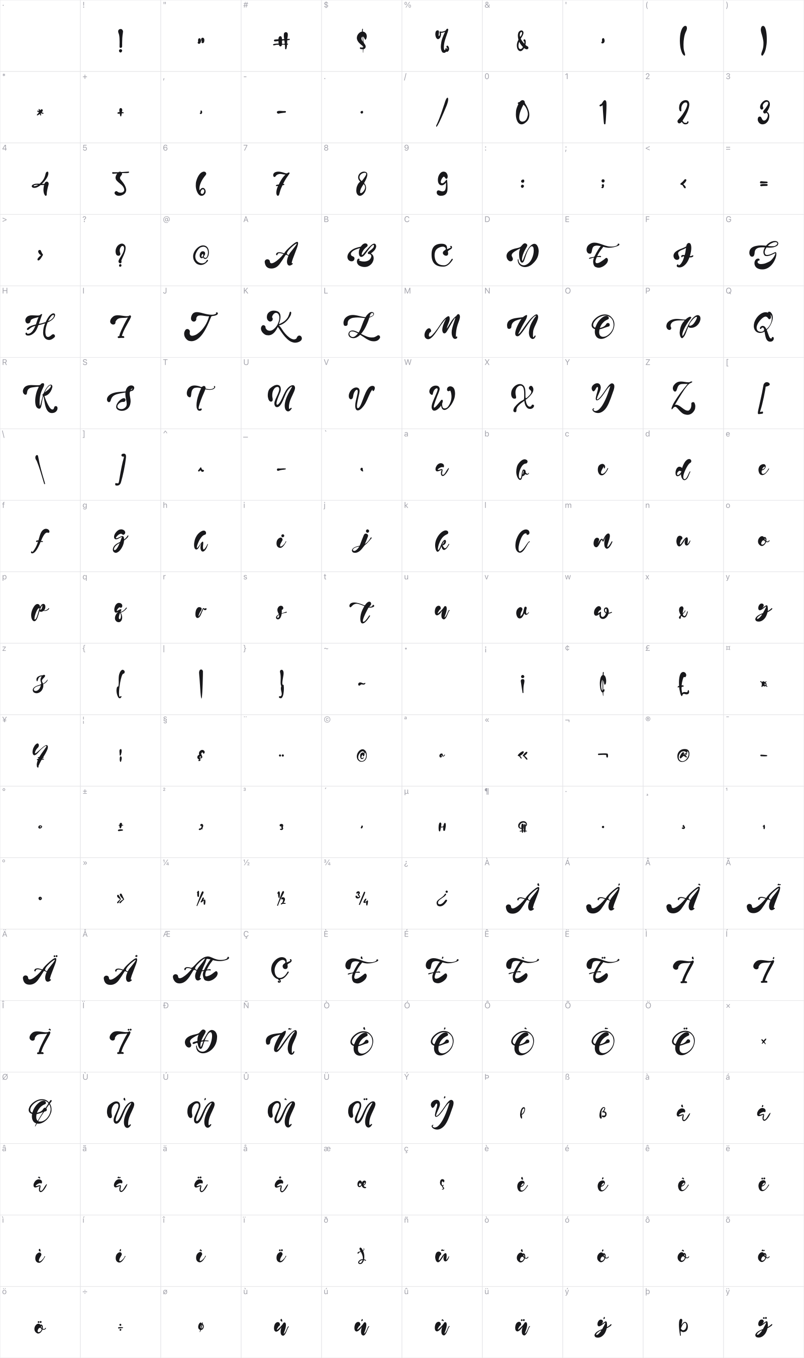 Jayne Oliver glyph table