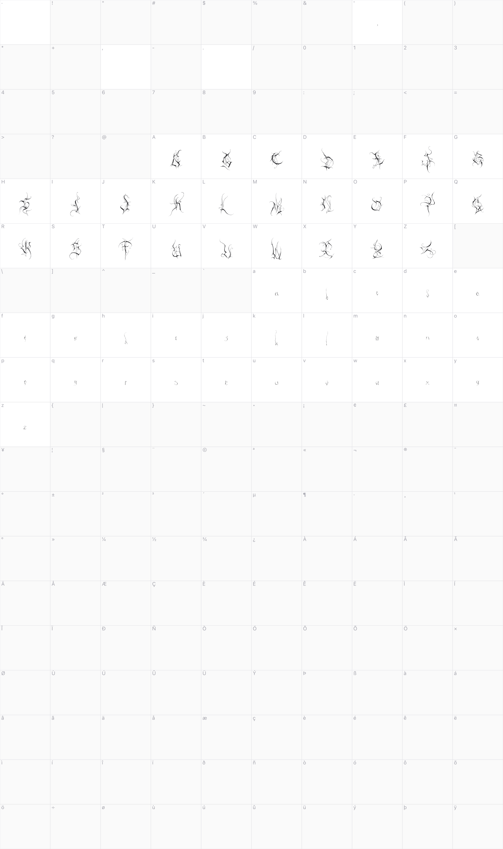 Wolfsfifth glyph table