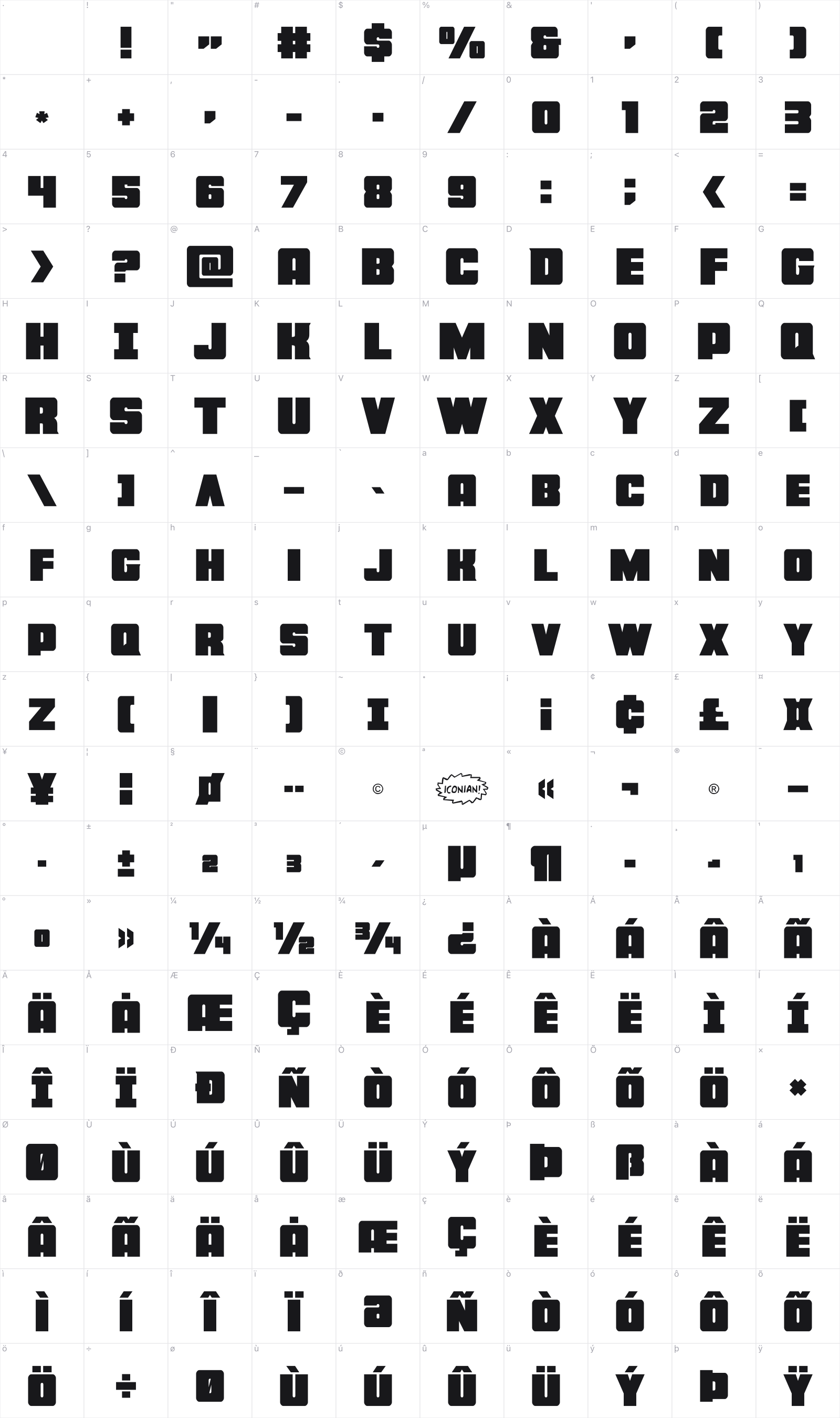 Force Runner glyph table