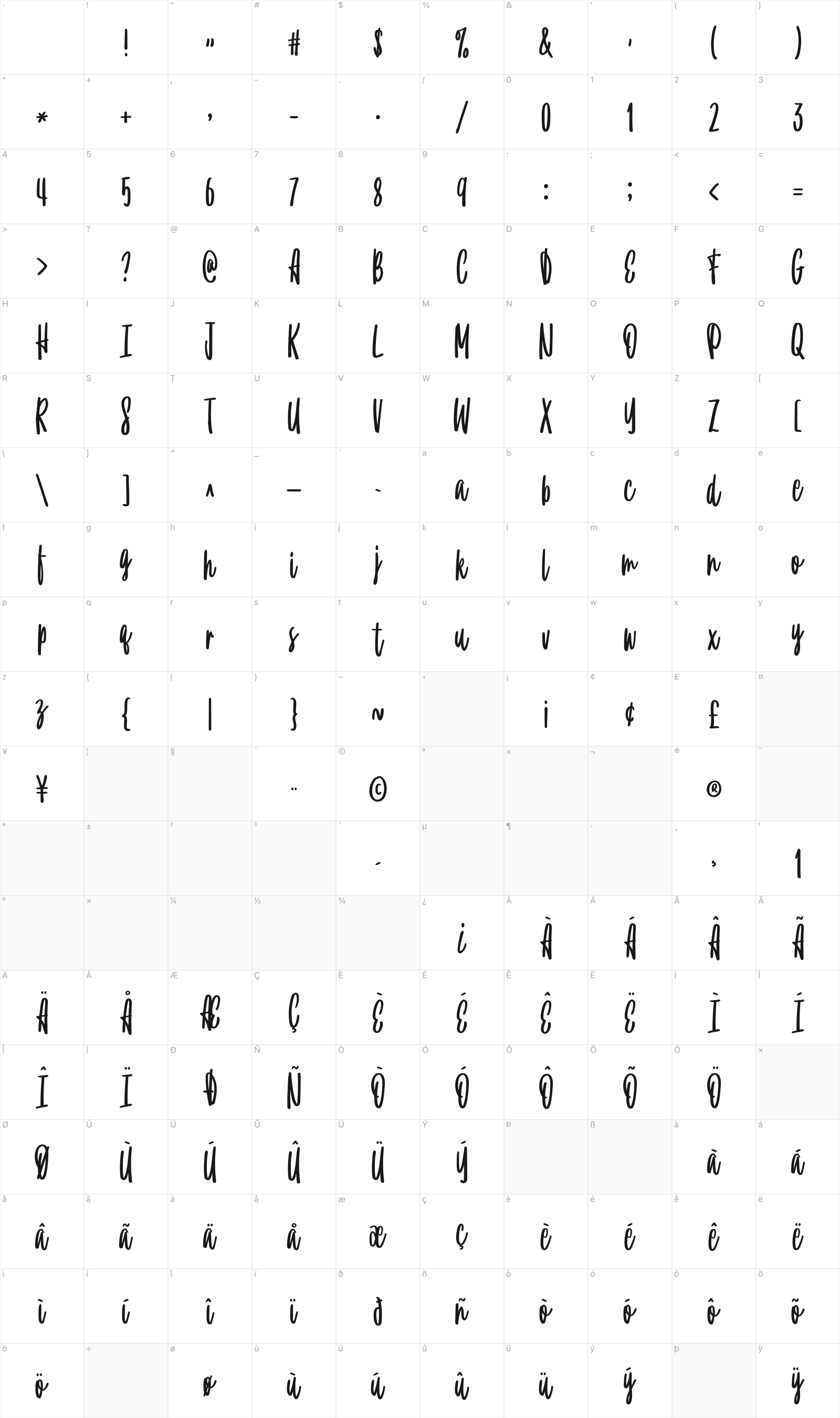True Happiness glyph table