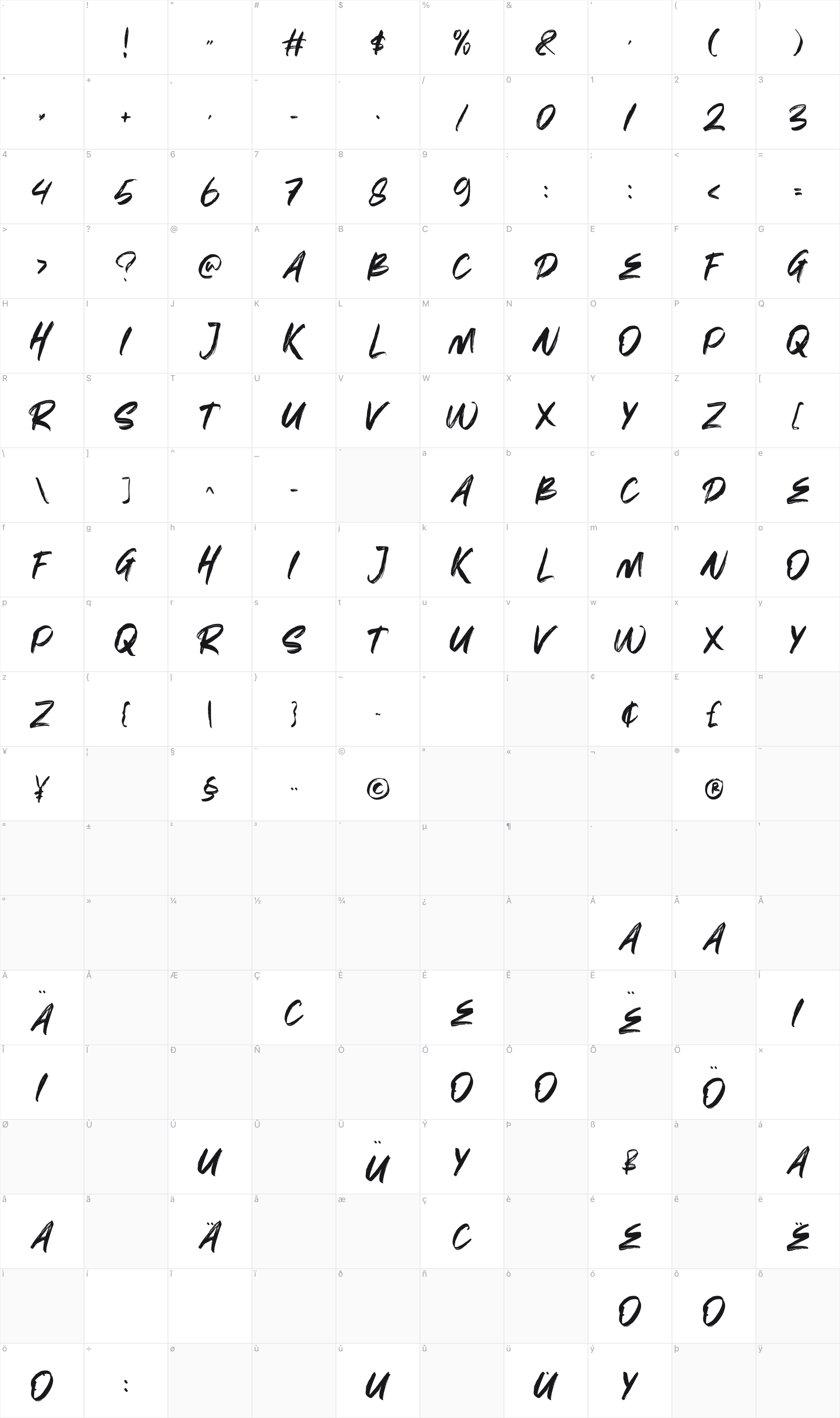 Holigan glyph table
