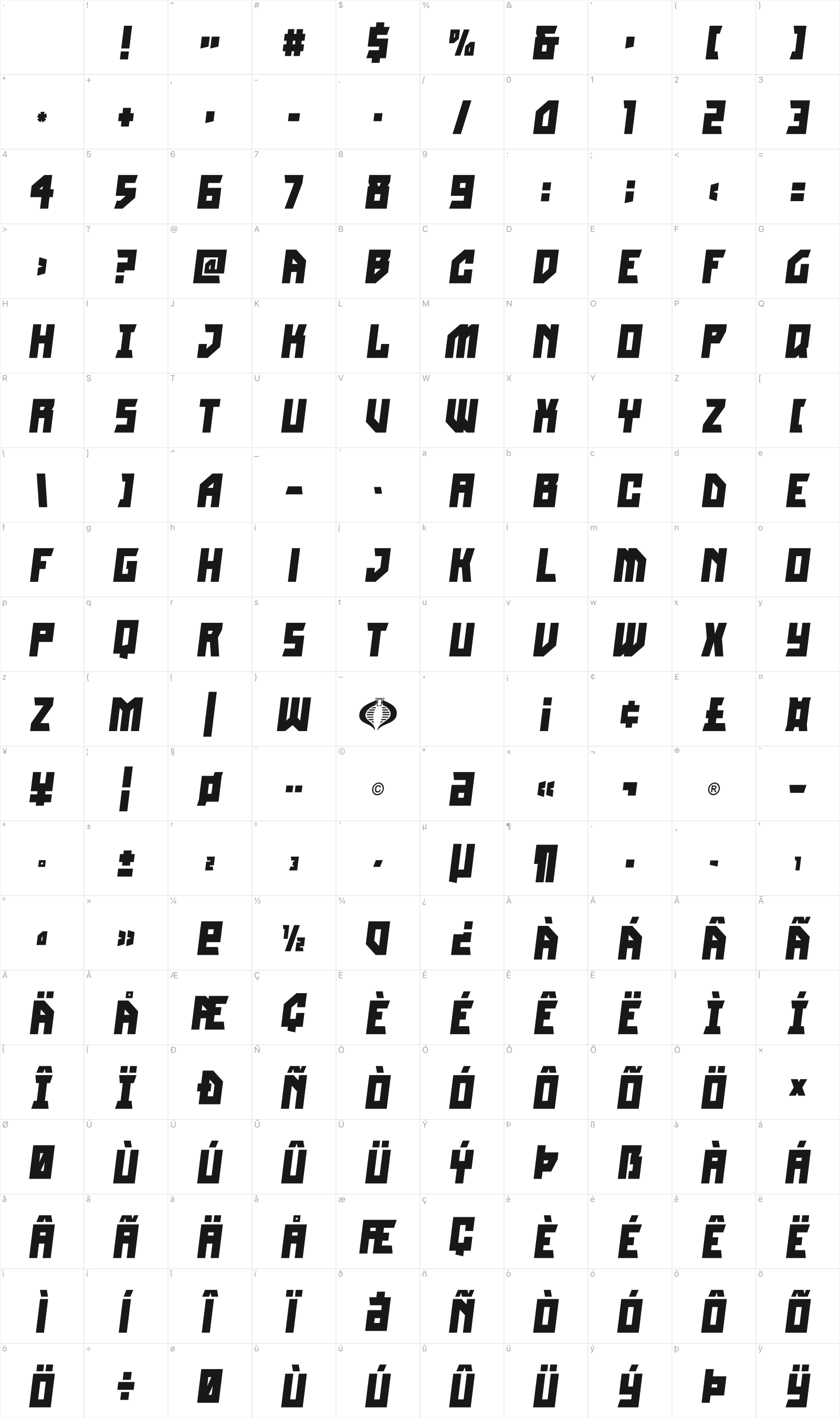 Omni-cobra glyph table