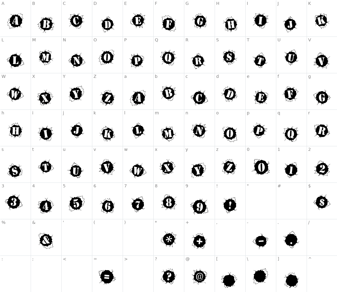 Character set for Bullet Holz