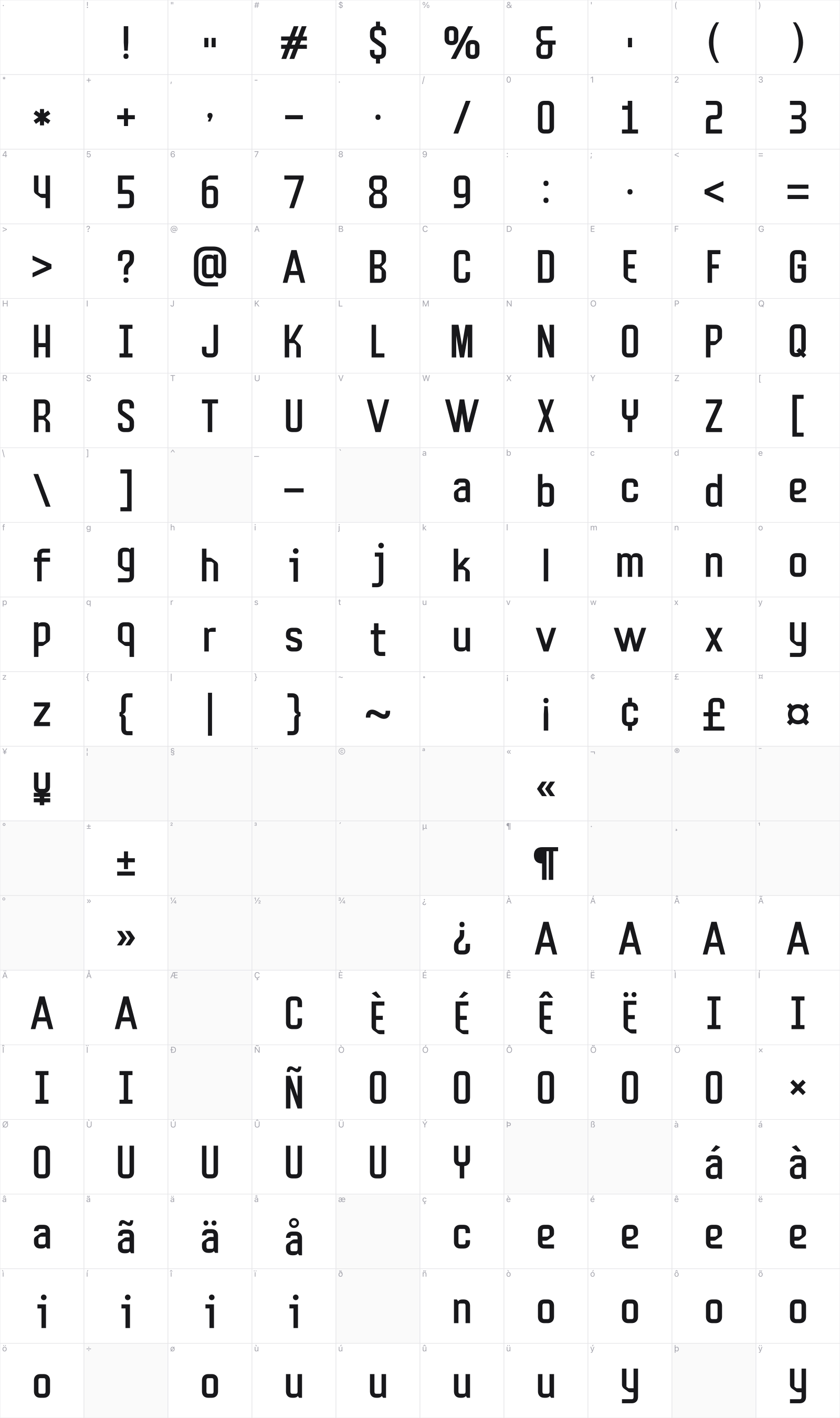 Mudhead glyph table