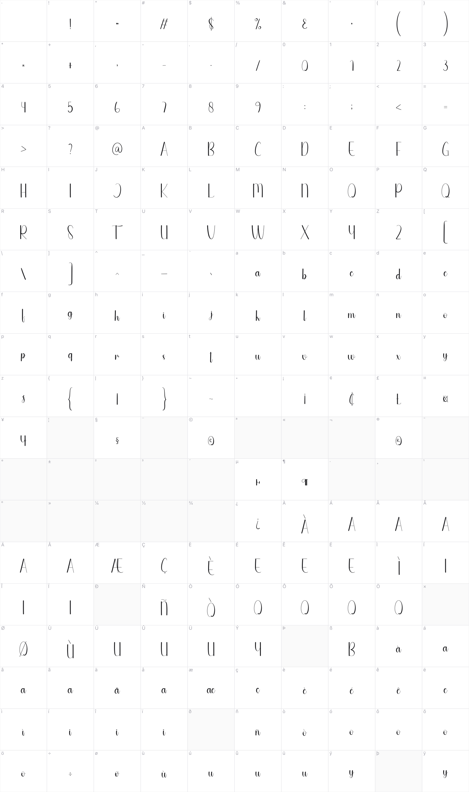 One Homework glyph table