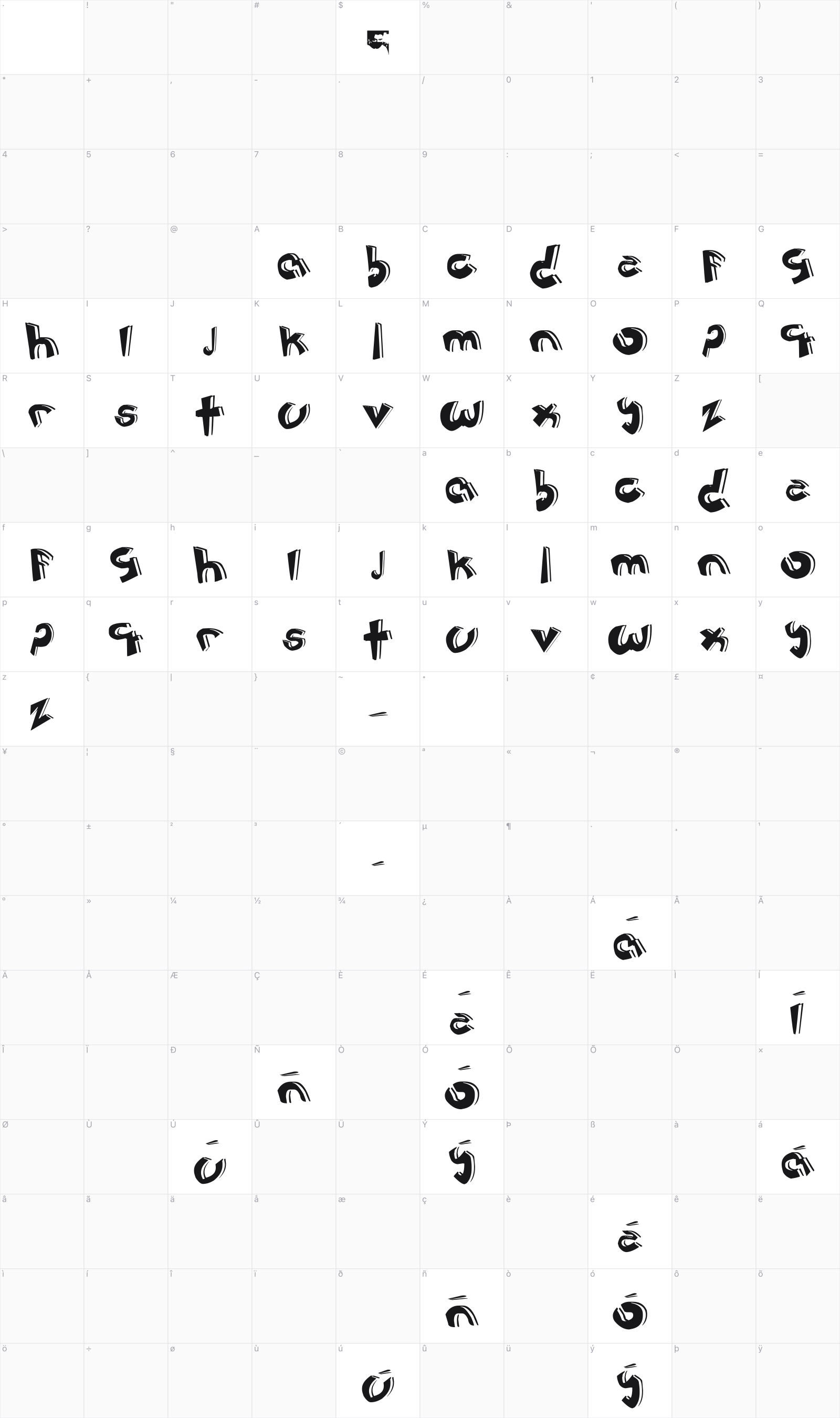 Jerónimo Cartoon glyph table