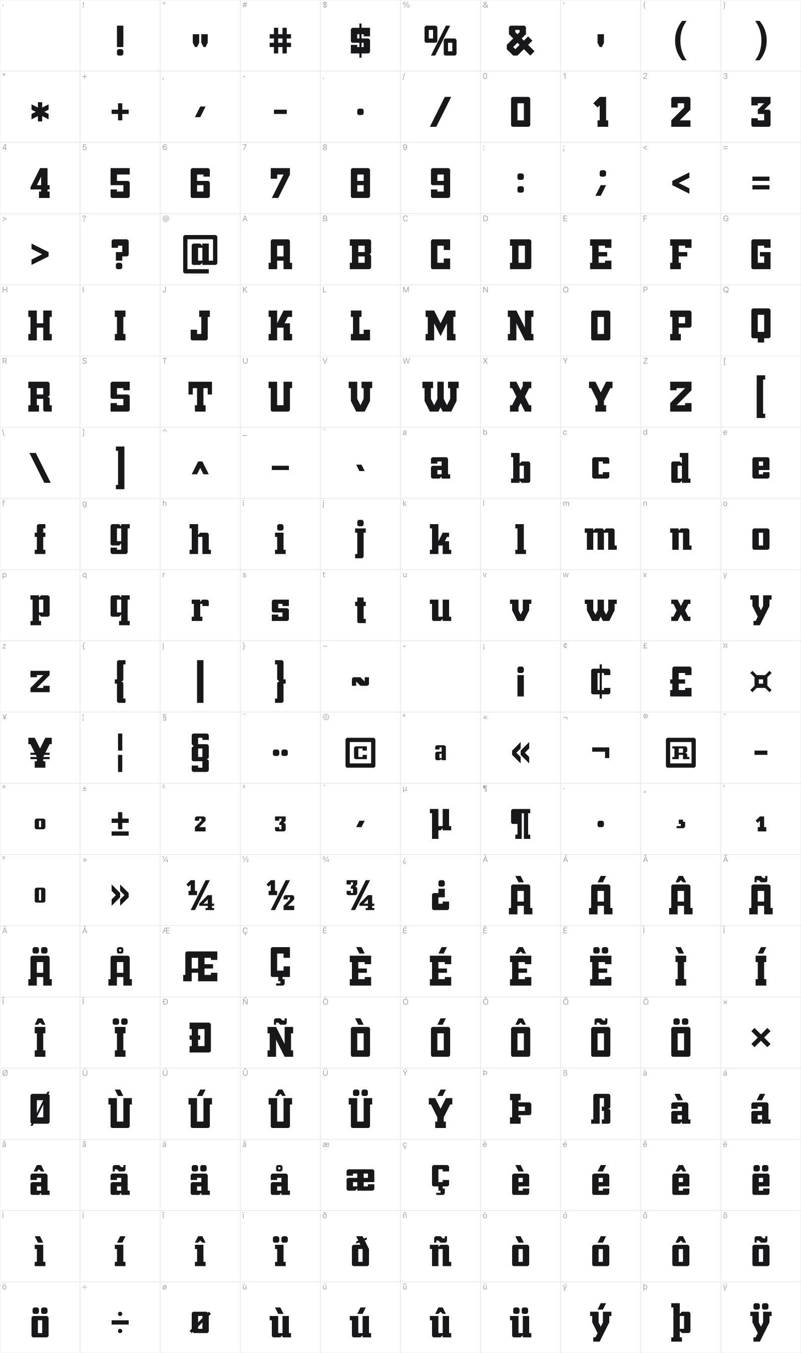 NightBits glyph table