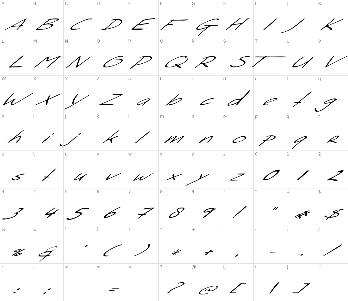 Character set for Sleight Of Hand