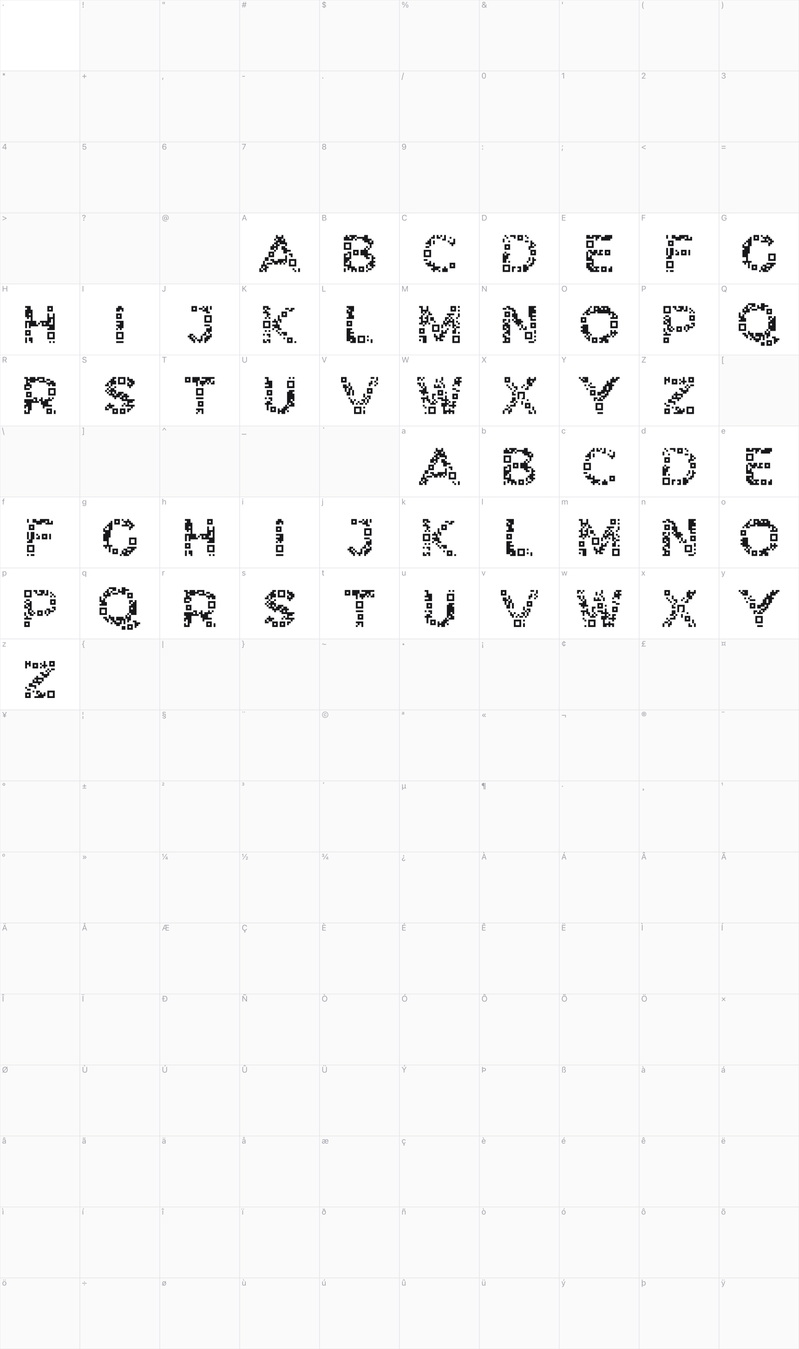 QR glyph table
