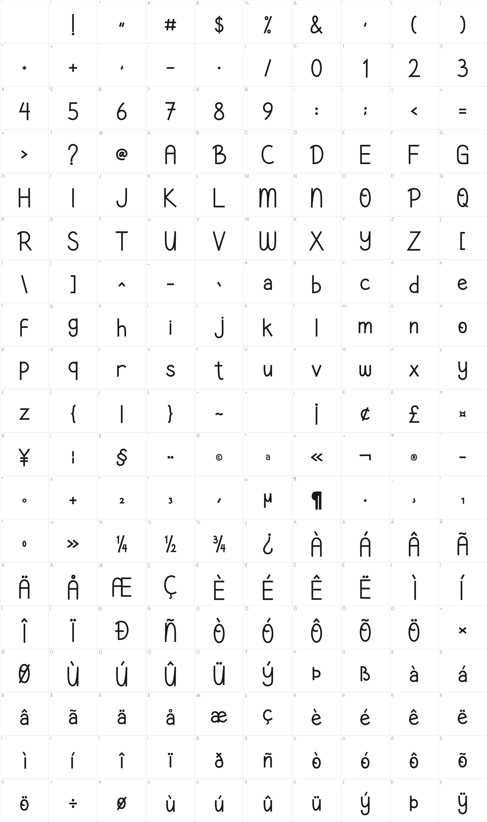Holiday Jingle glyph table
