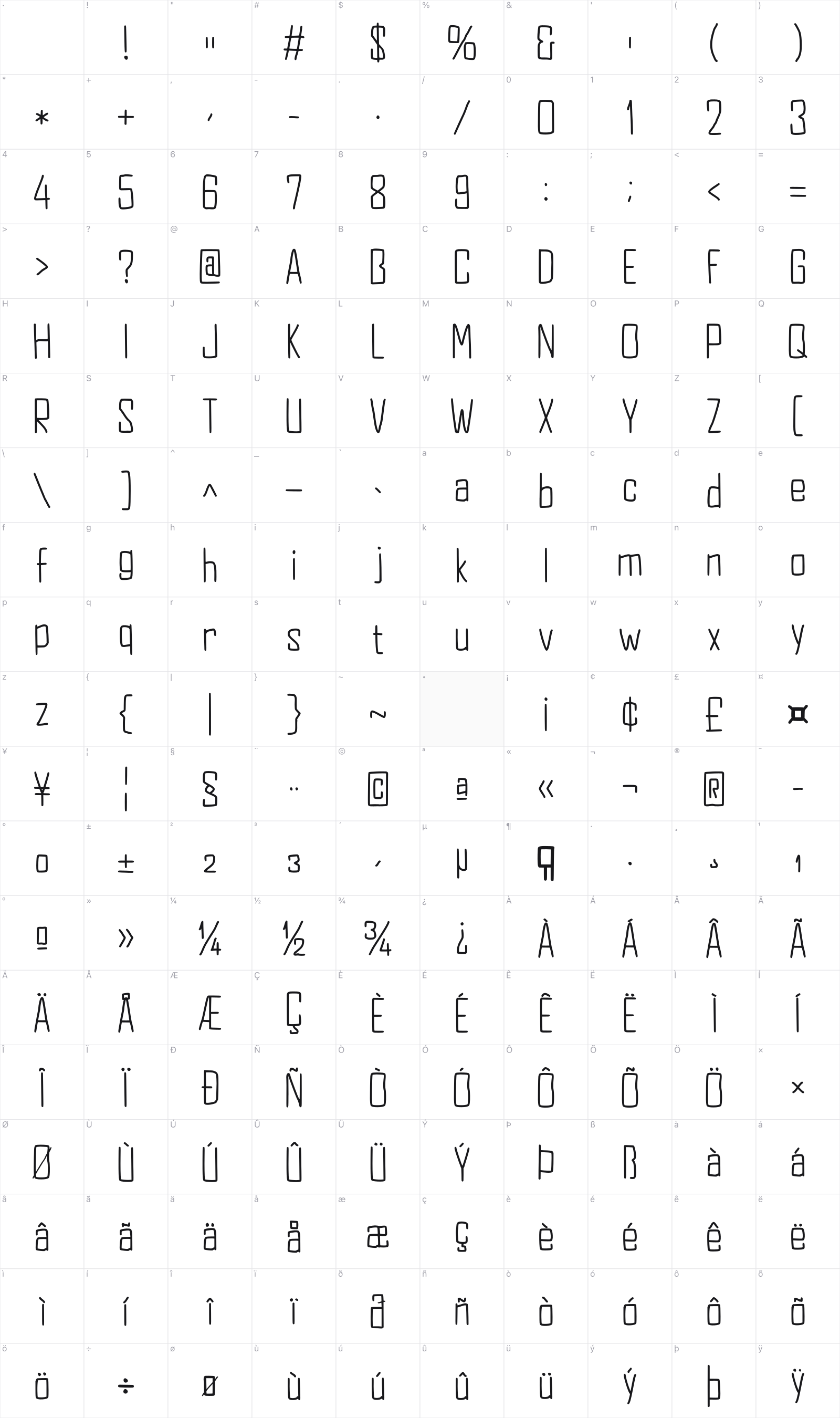 JD Equinox glyph table