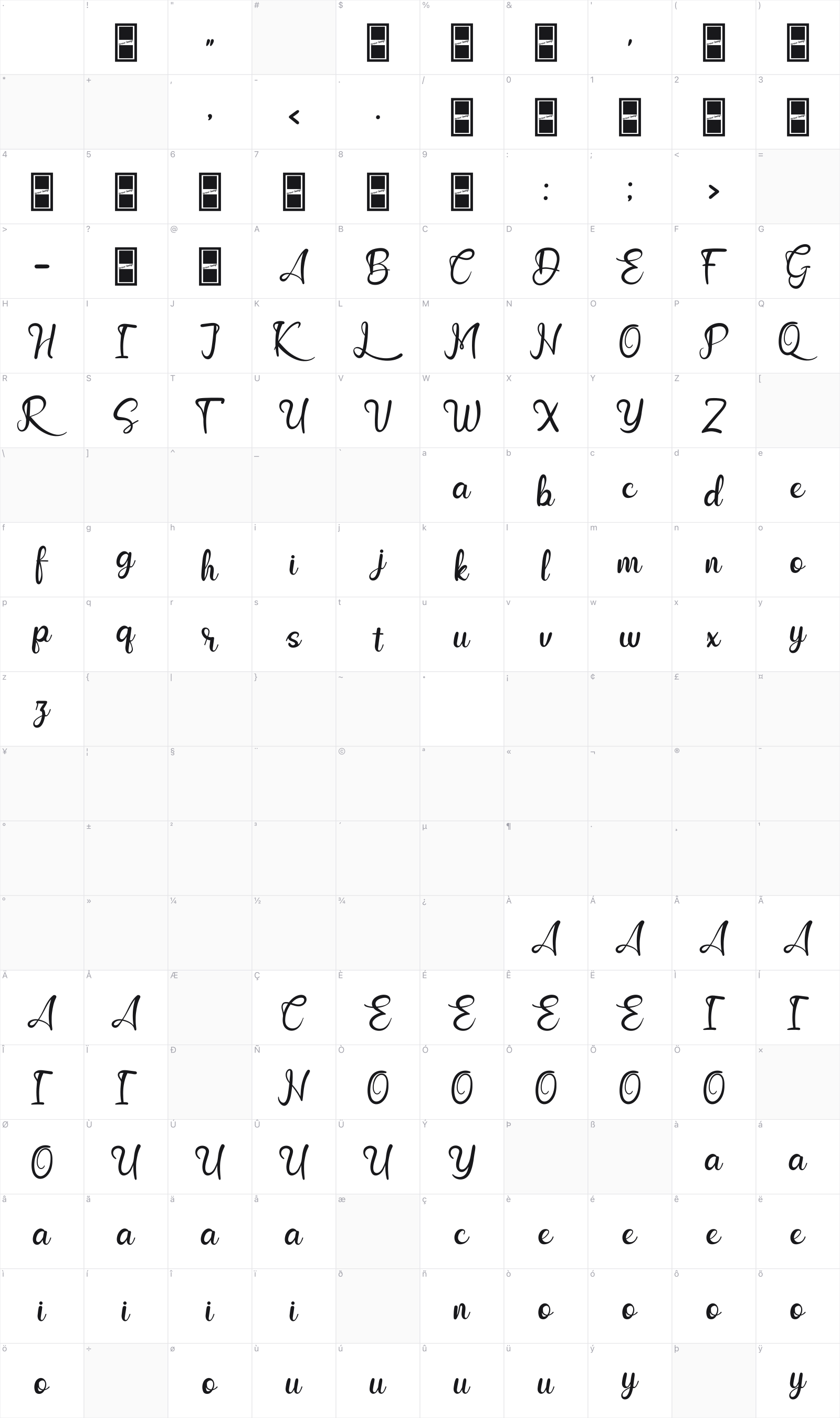 Kemabluk glyph table