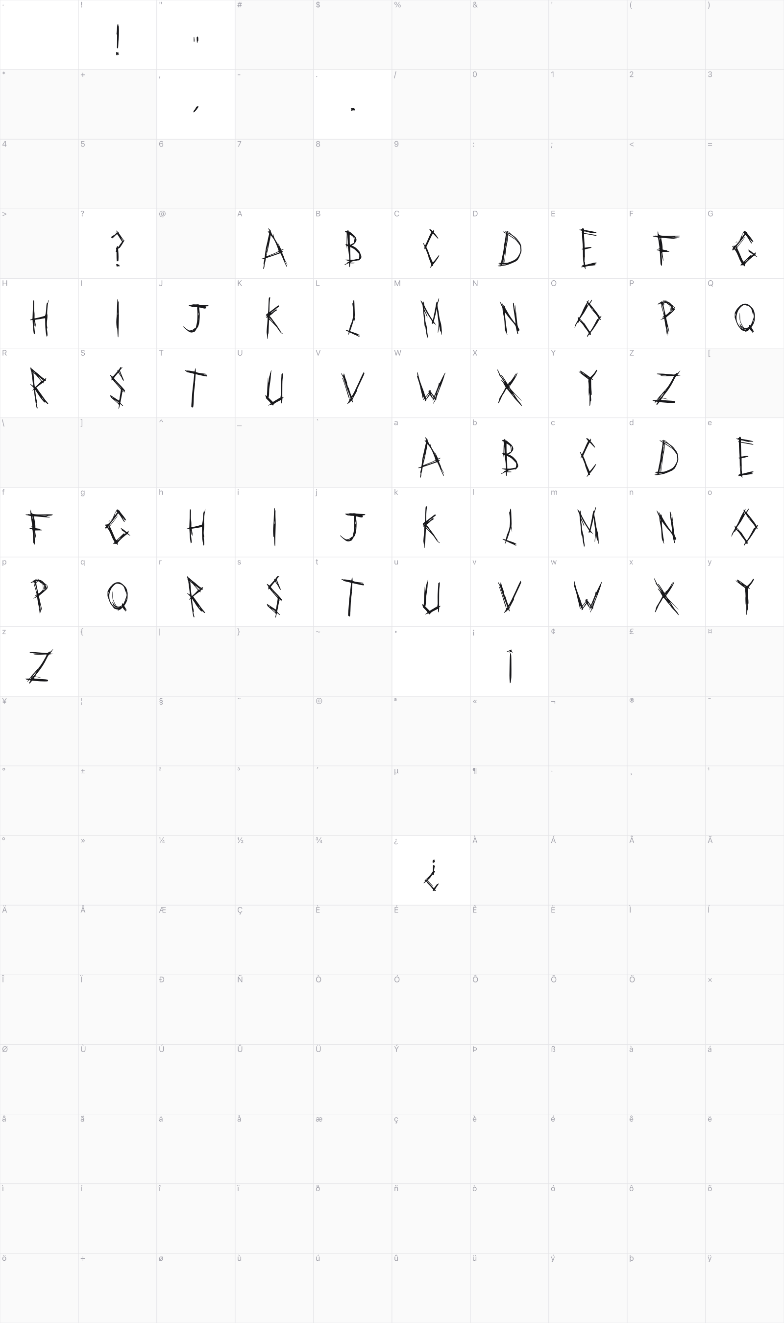 Riddler glyph table