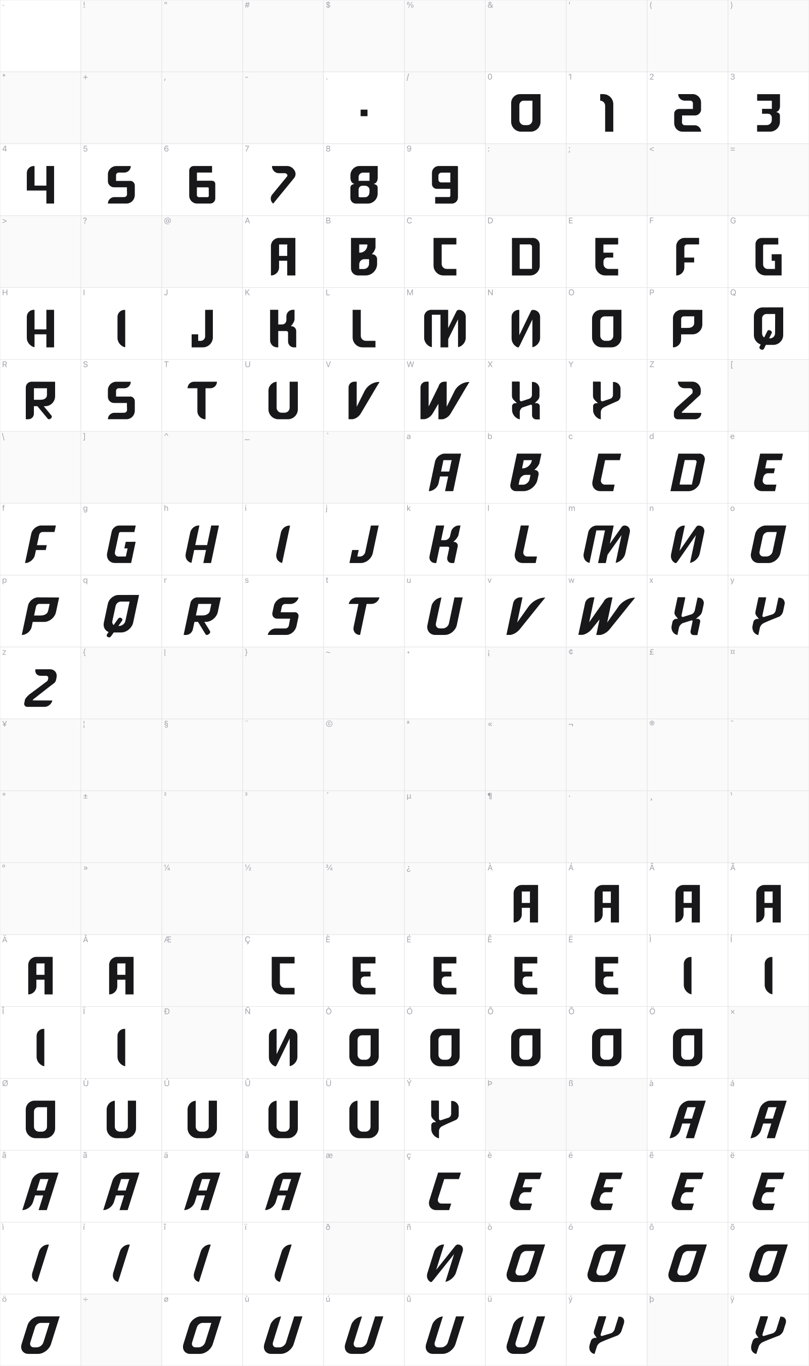 Vtks Smile glyph table
