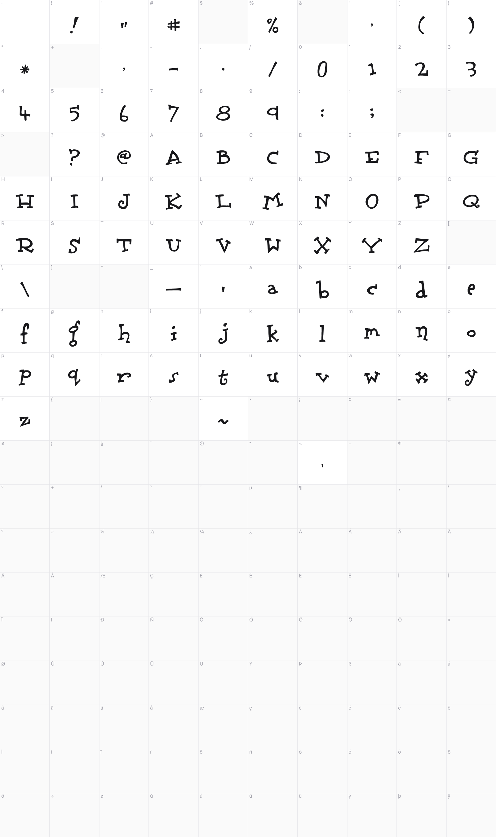 Scrubadoo glyph table