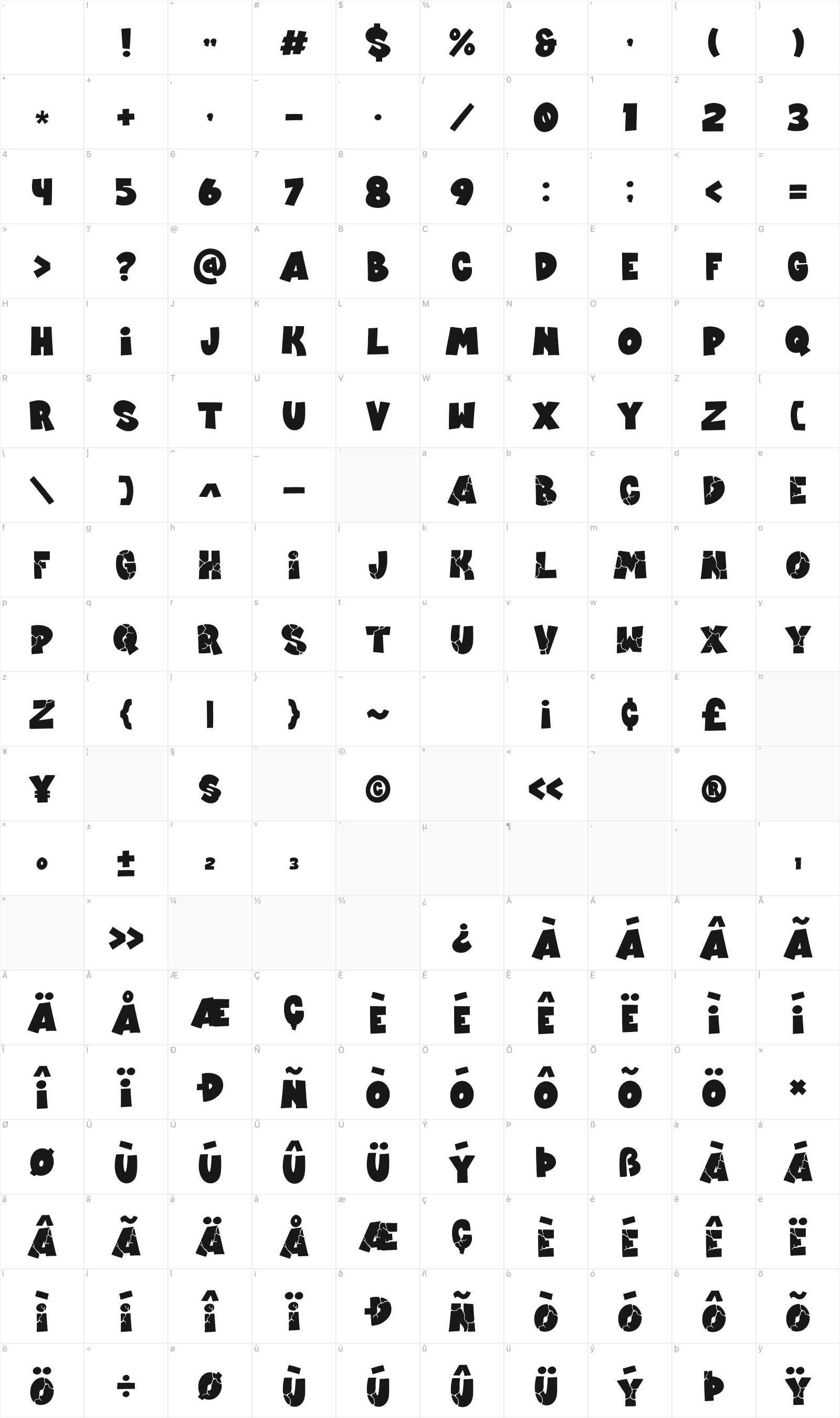 Funky Crack glyph table