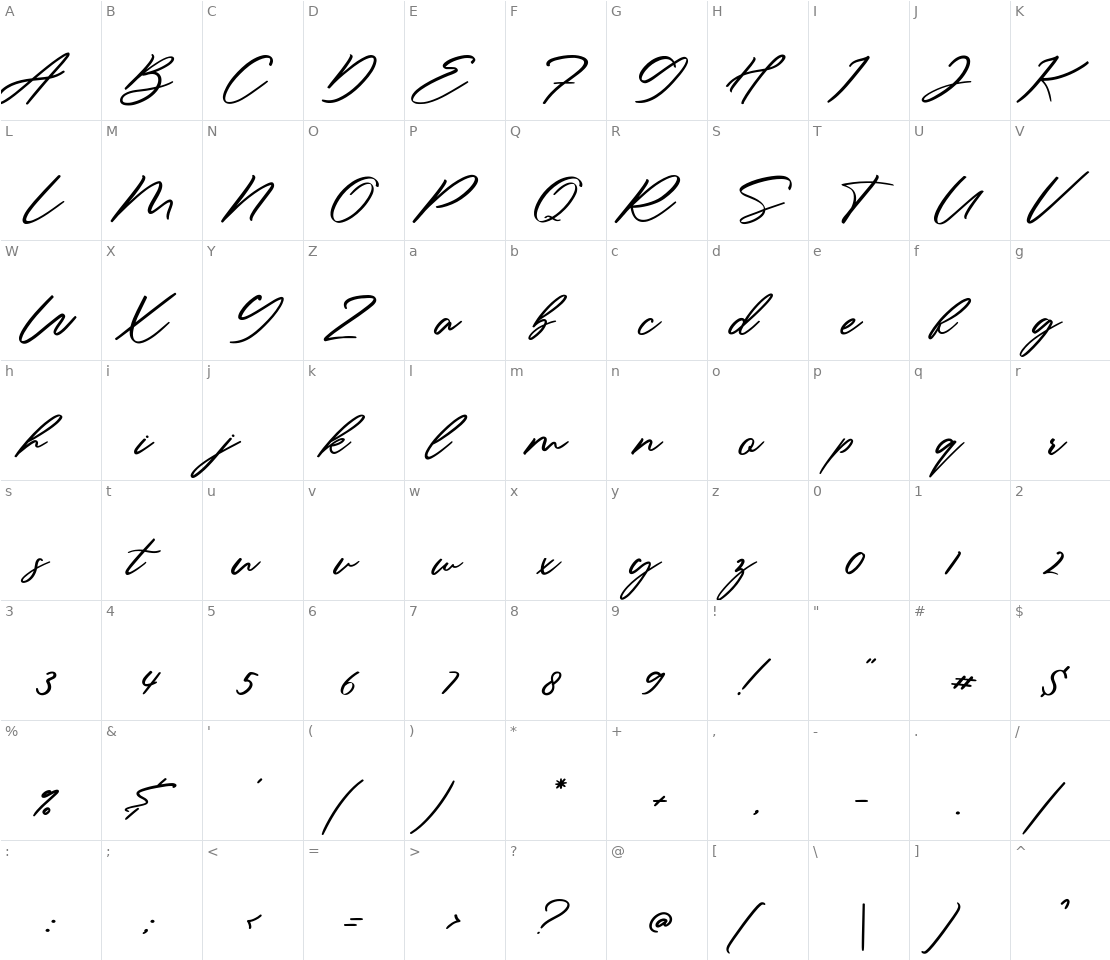 Character set for Sieroty