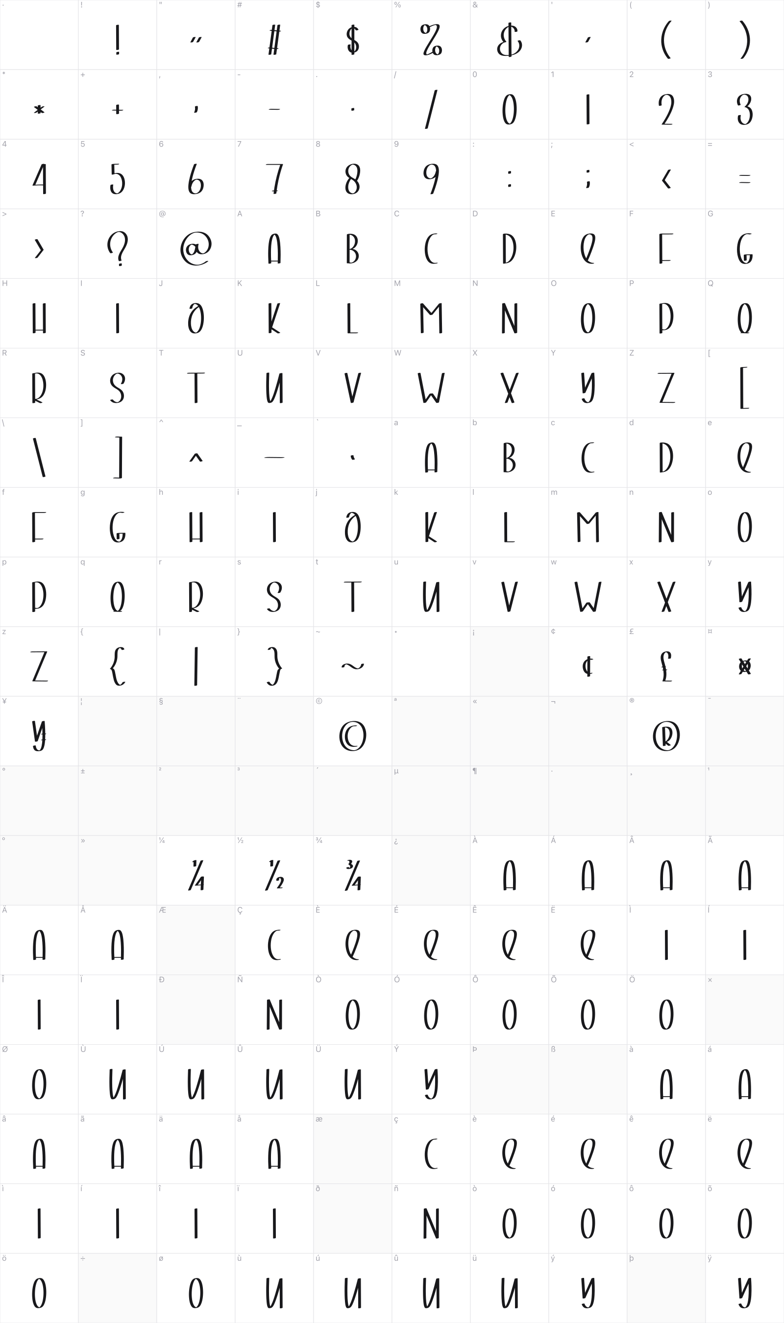 Simple Thinking glyph table