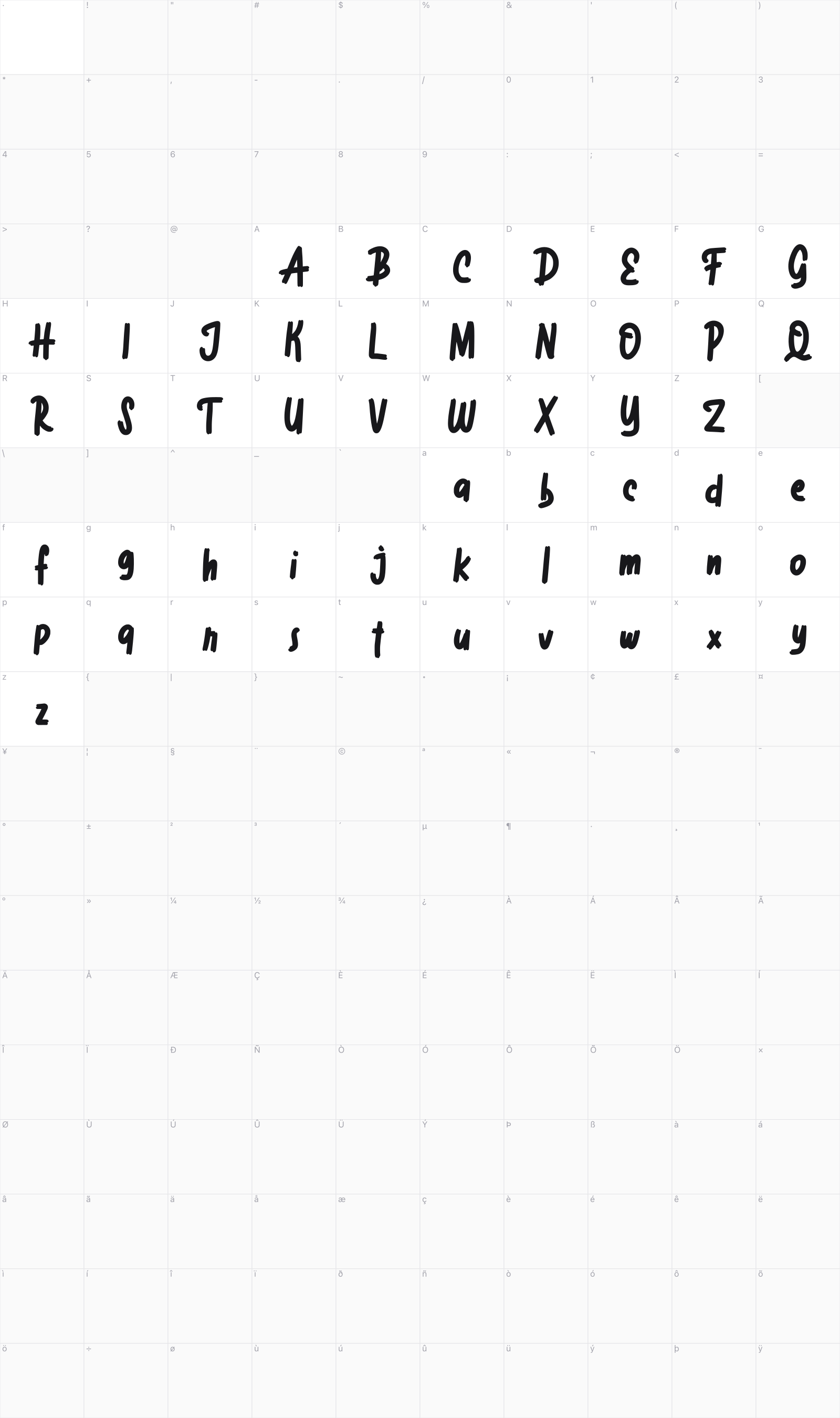 Barecy glyph table