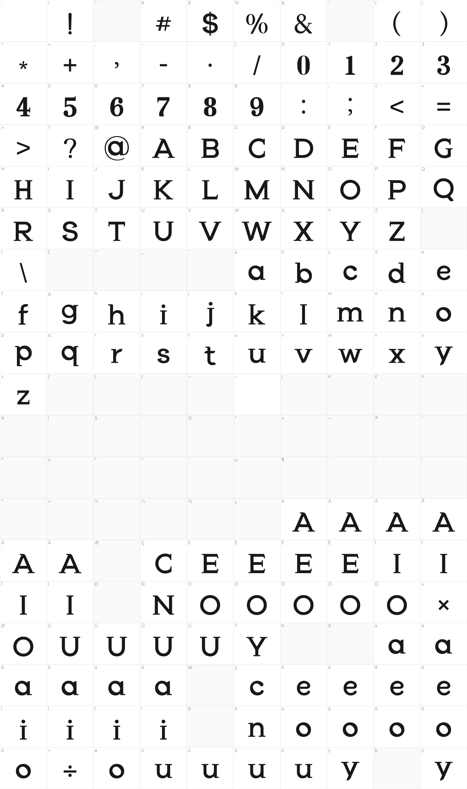 Gerovape glyph table