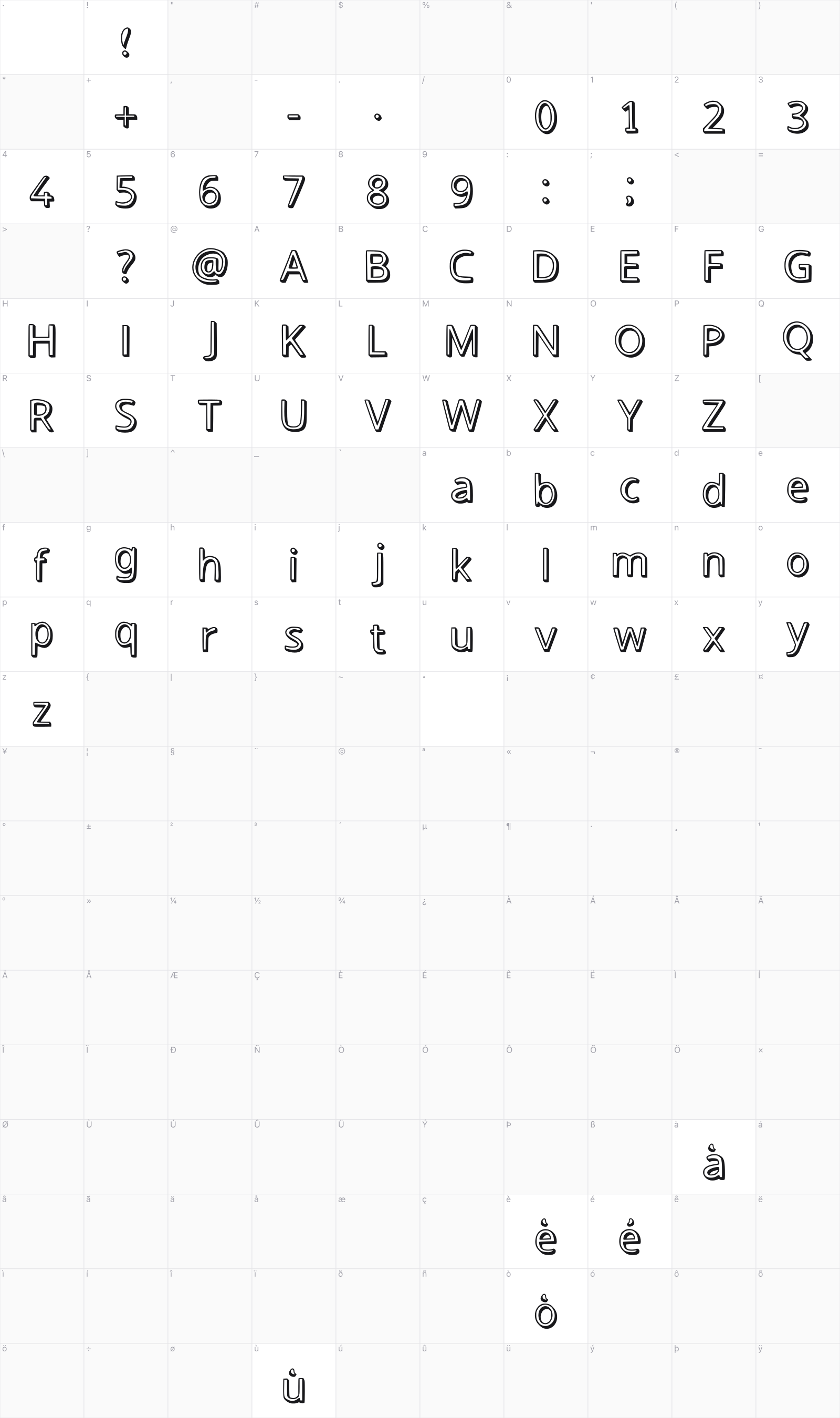 Oreo glyph table