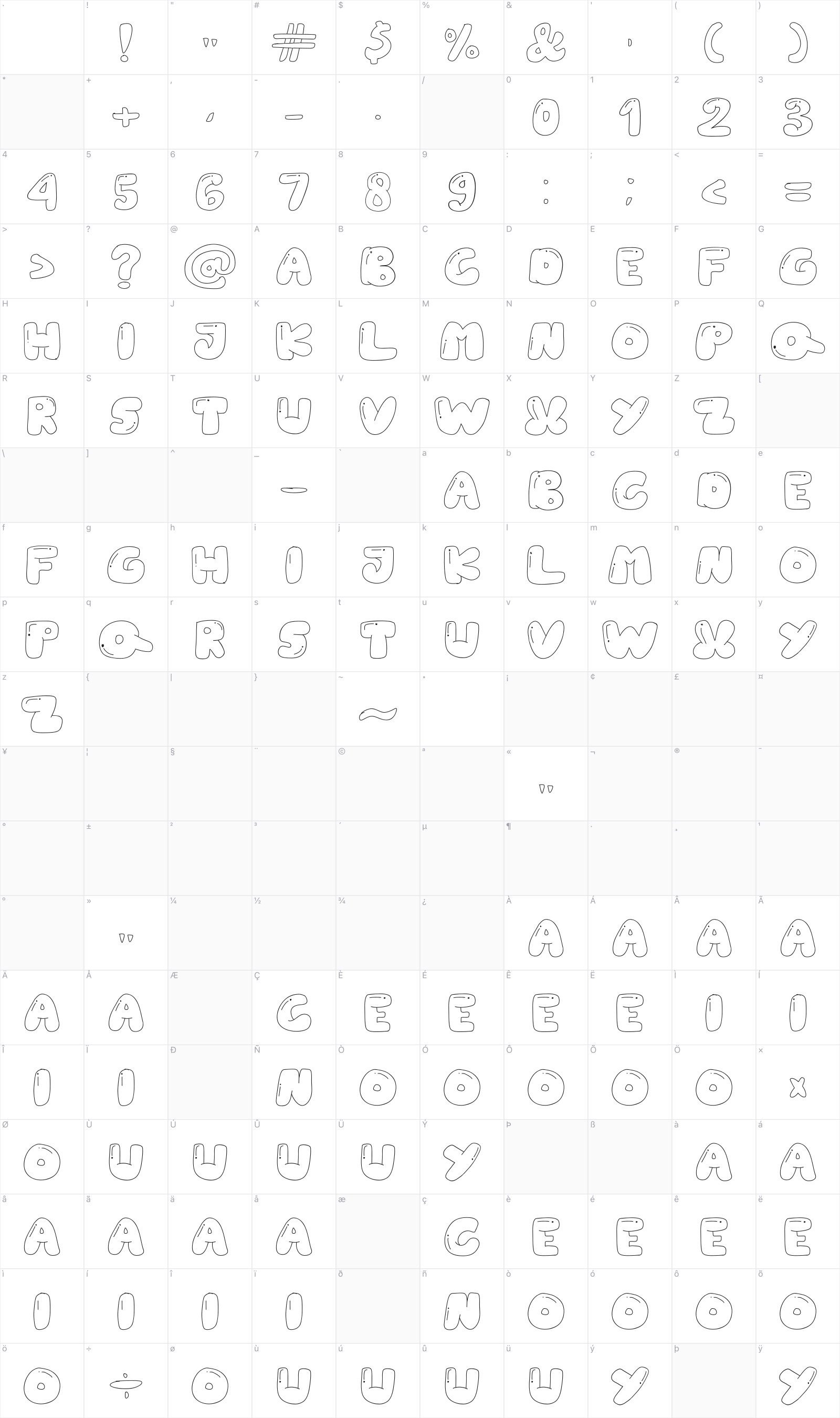 Playful Swollen glyph table