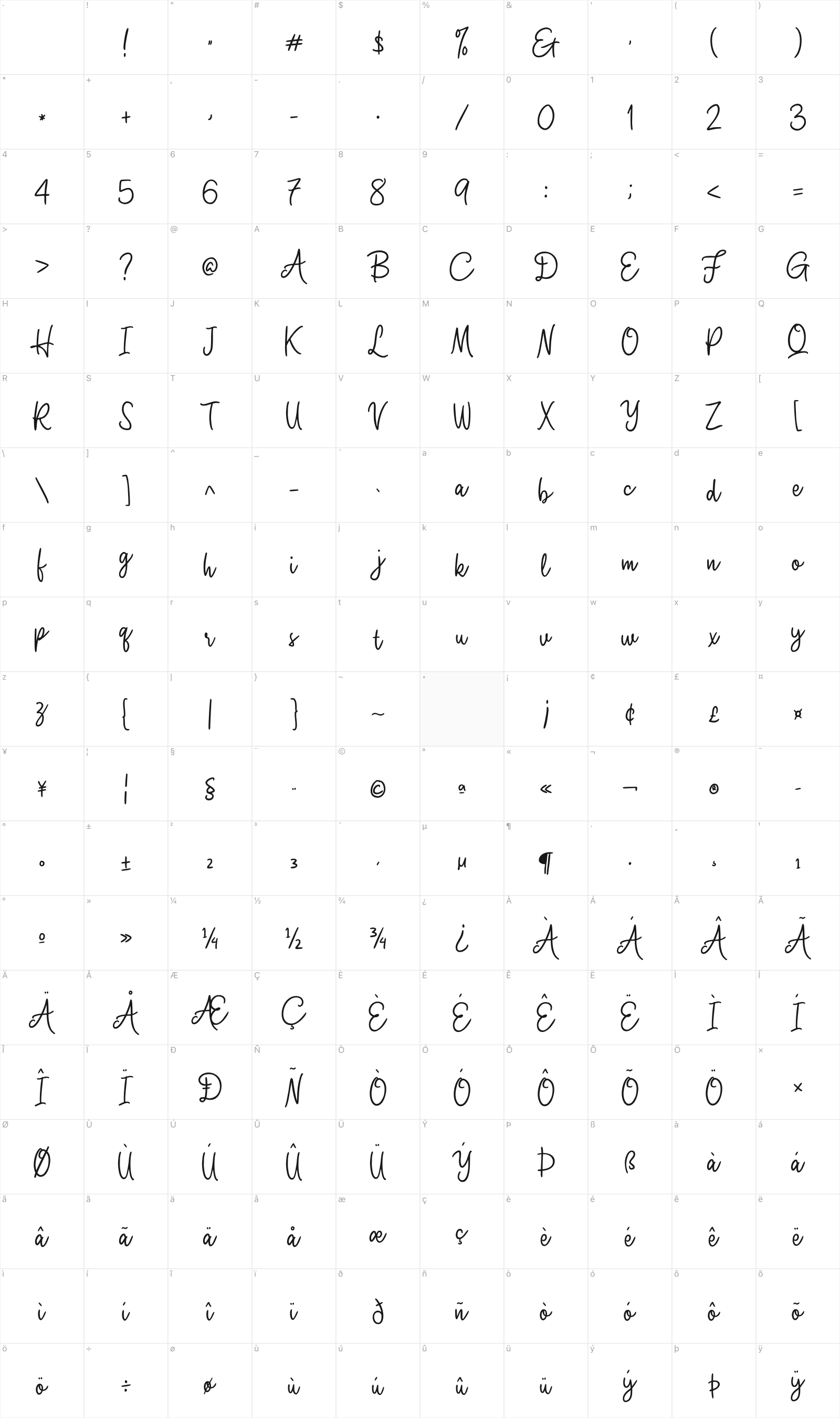 Qournatte – FontToolbox