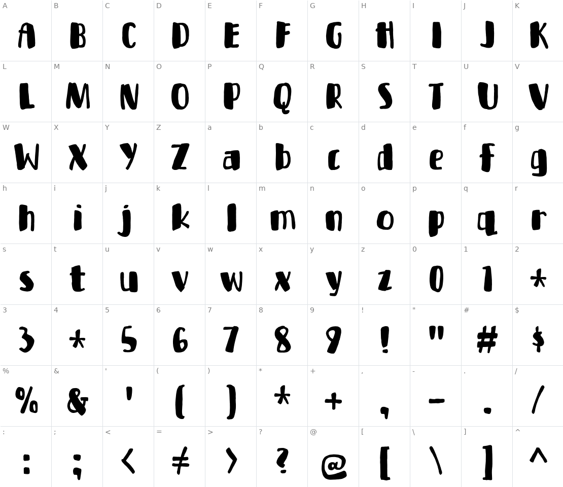 Character set for Bottle Party