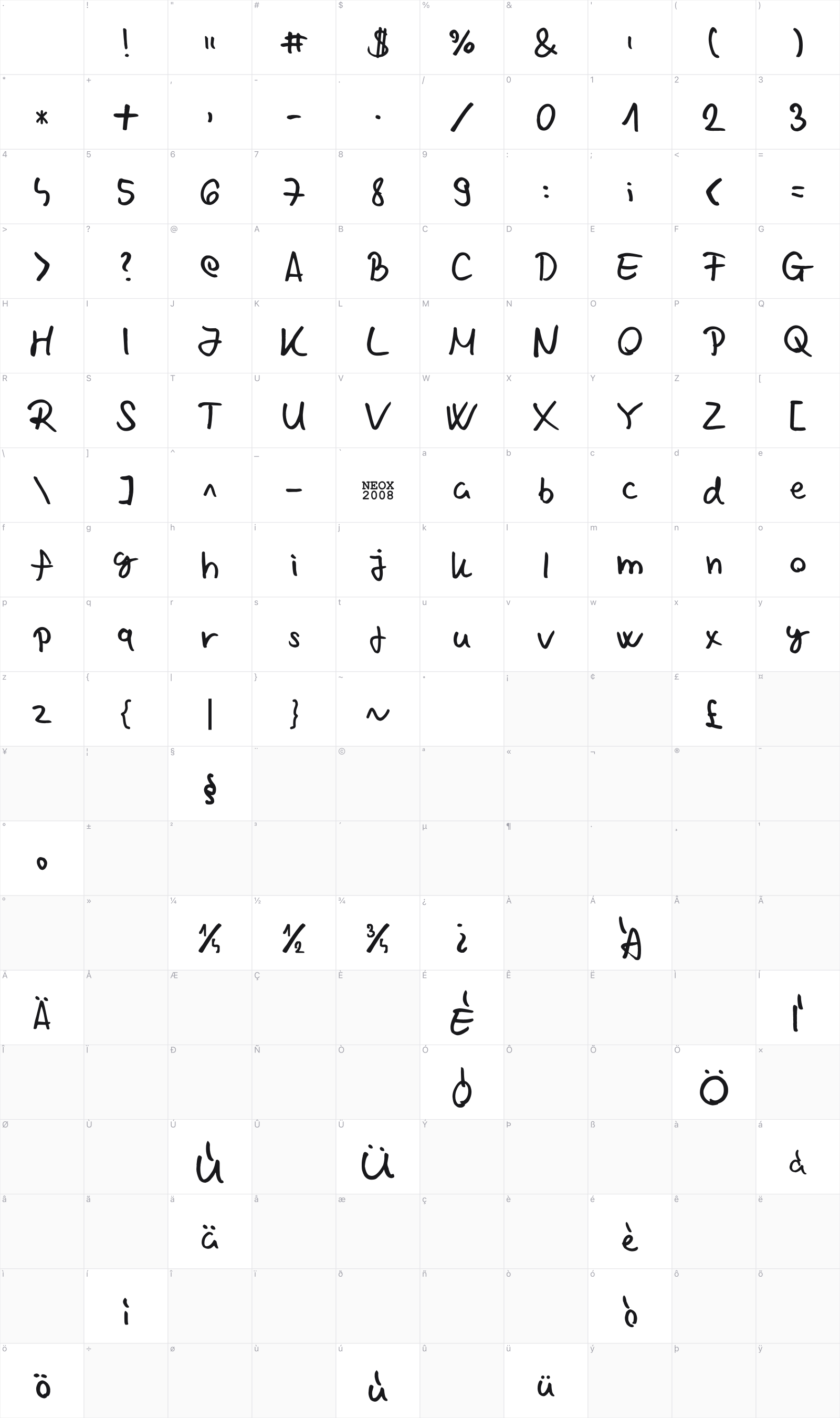 Chabinho 2008 glyph table