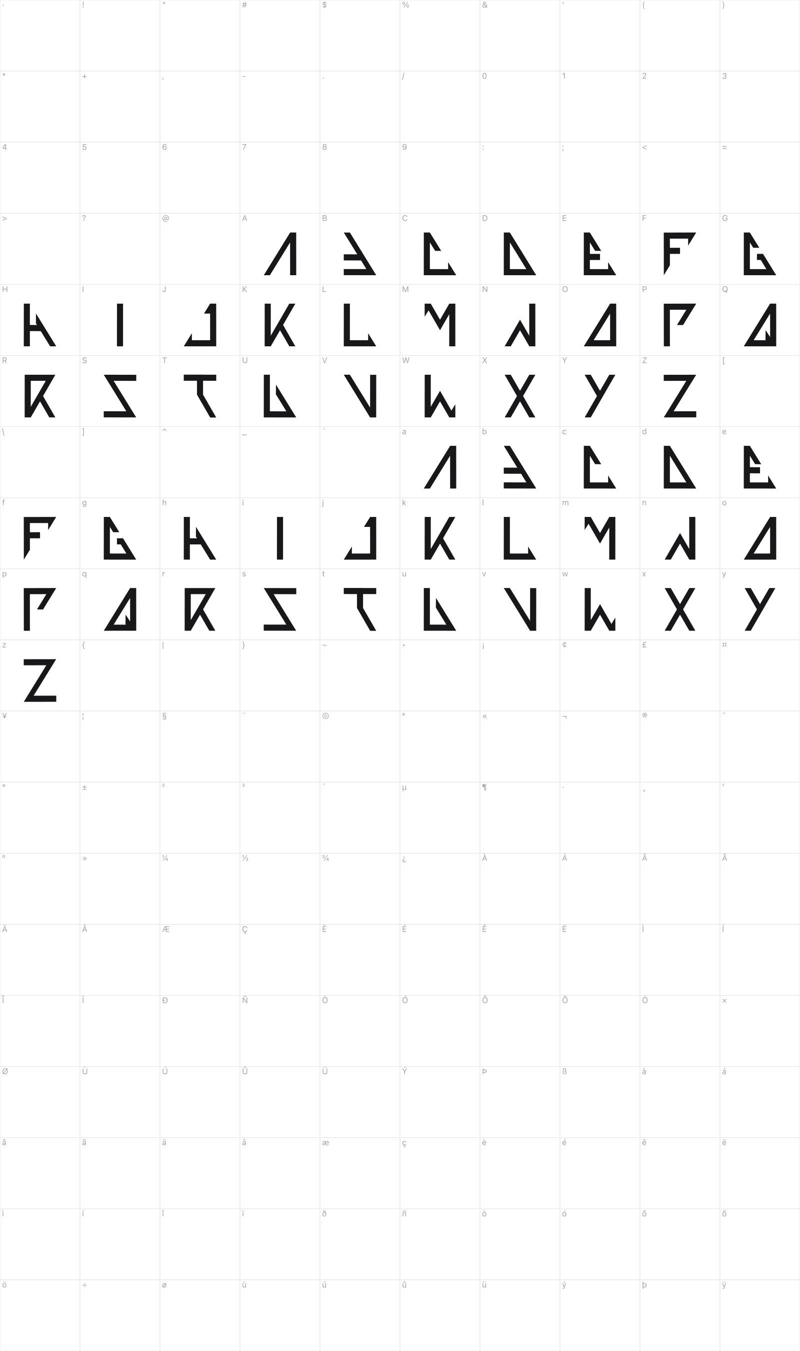 The Training Artist glyph table