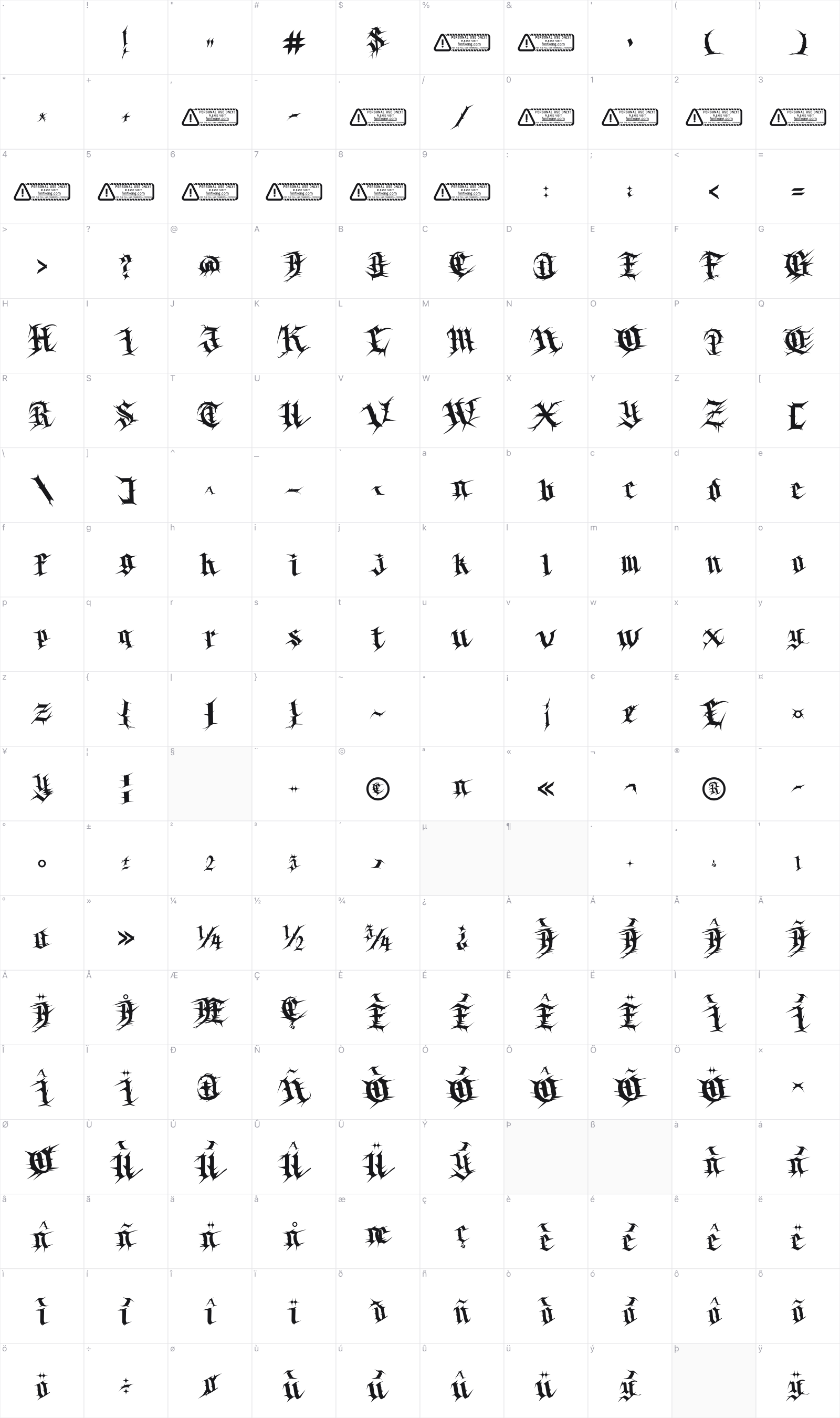 Thorns glyph table