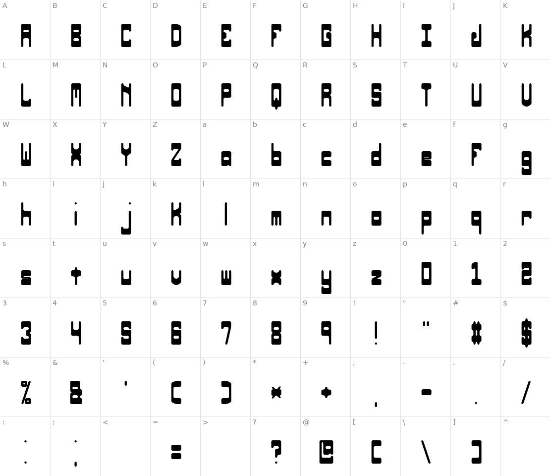 Character set for Orbicular