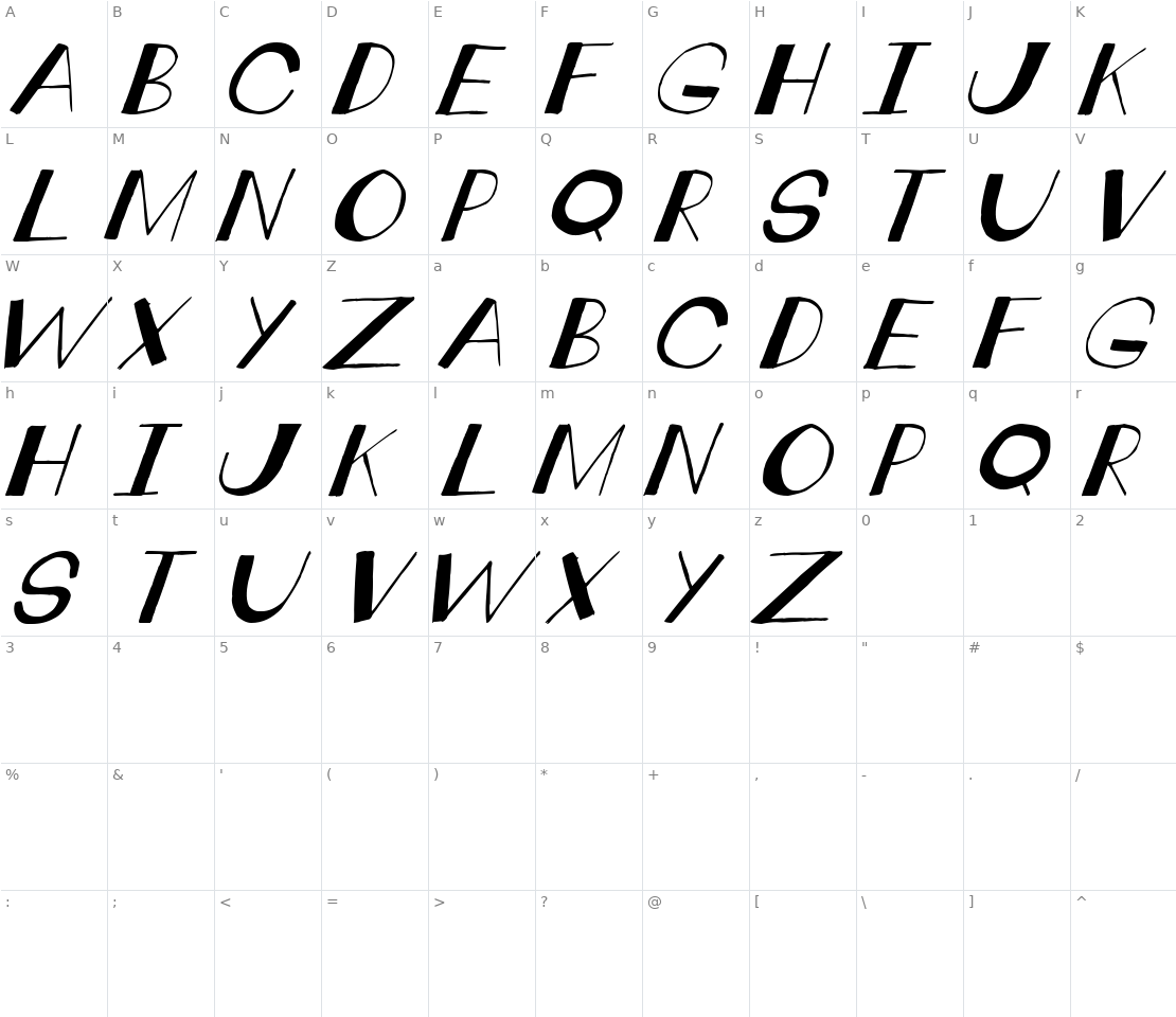 Character set for Crankdeal