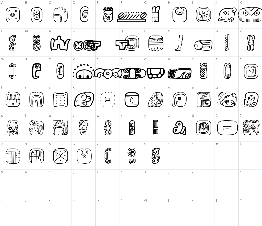 Character set for MesoAmerica Dings