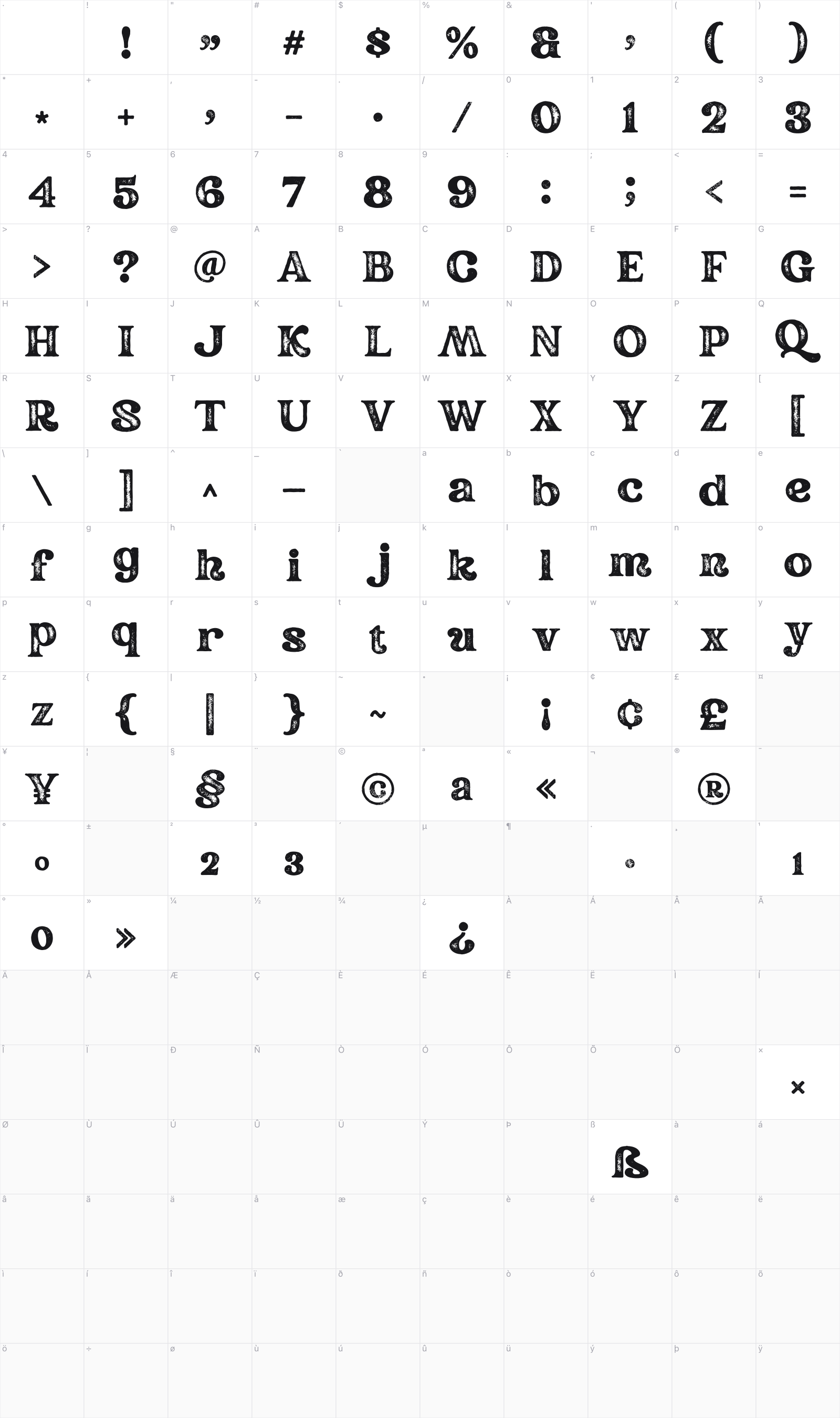 Rundeck glyph table